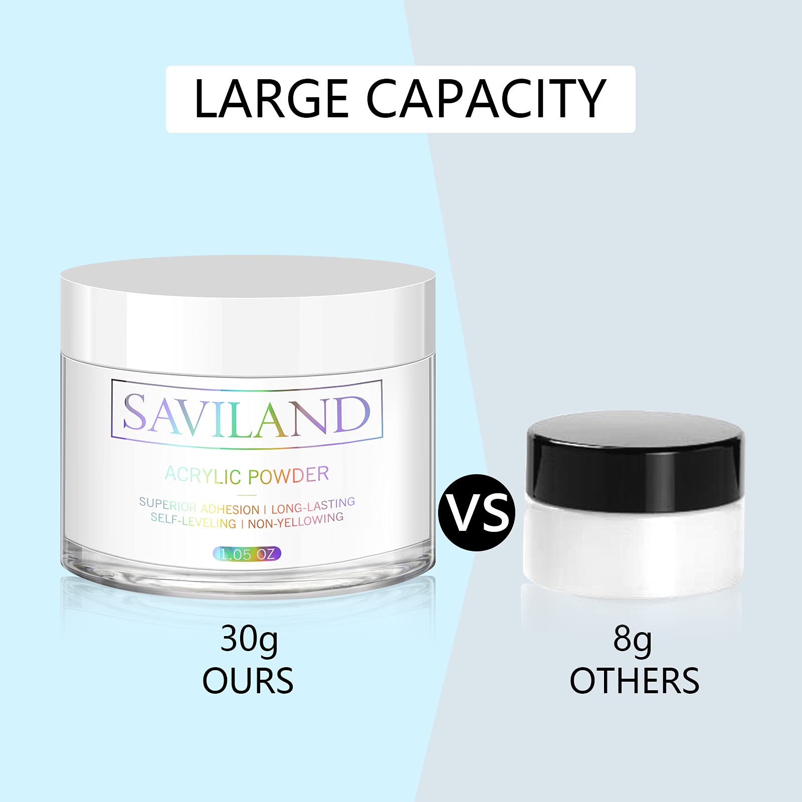 Saviland Clear Acrylic Powder 30g - Professional Nail Extension Powder for Strong & Durable Acrylic Nails | 3D Nail Art Polymer Powder | No UV Lamp Needed | Perfect for Salon, DIY Manicures & Nail Art Designs