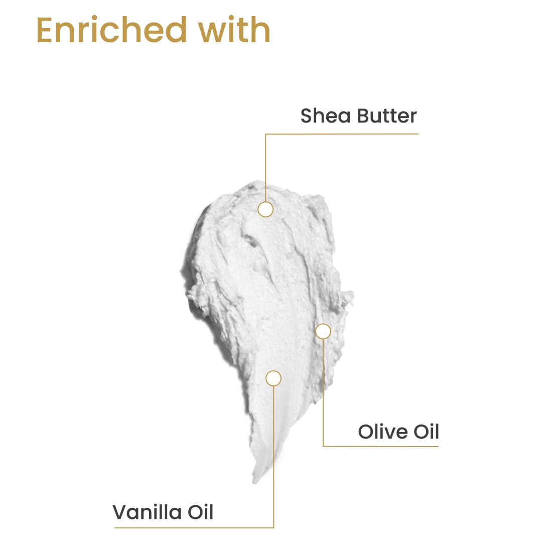 Earth Rhythm Vanilla Creme Butter Cream Soap - Deep Cleansing & Moisturizing with Vanilla Oil & Shea Butter for Soft, Supple Skin | All Skin Types | Men & Women | 160g | Perfect for Daily Skincare & Relaxing Bath Time