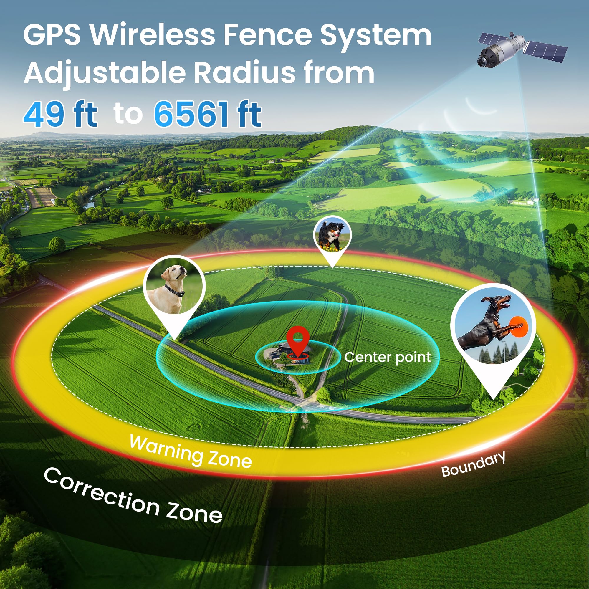 GPS Wireless Dog Fence System - Invisible Electric Pet Containment with 6561ft Range | GPS Positioning, Waterproof & Safe for Outdoor Use | Perfect for Large Yards, Farms & Off-Leash Training