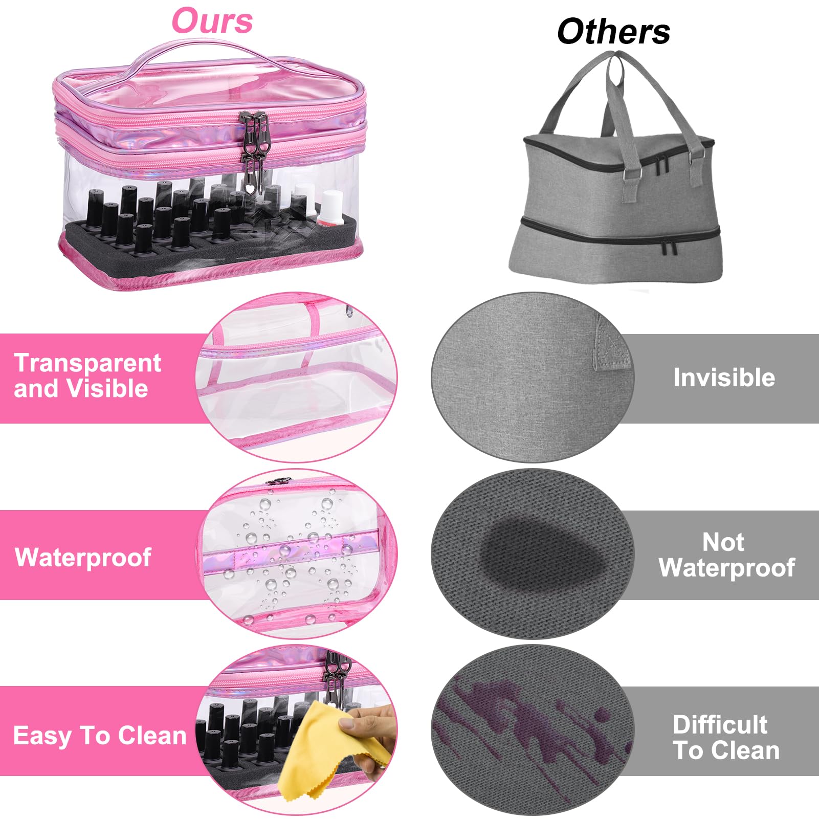 **Clear Gel Nail Polish Organizer Case - Portable Travel Nail Polish Storage Bag for Nail Techs | See-Through Nail Polish Holder Box | Nail Art Brushes & Tool Kit Display Supplies | Perfect for Salon, Travel & Home Use**