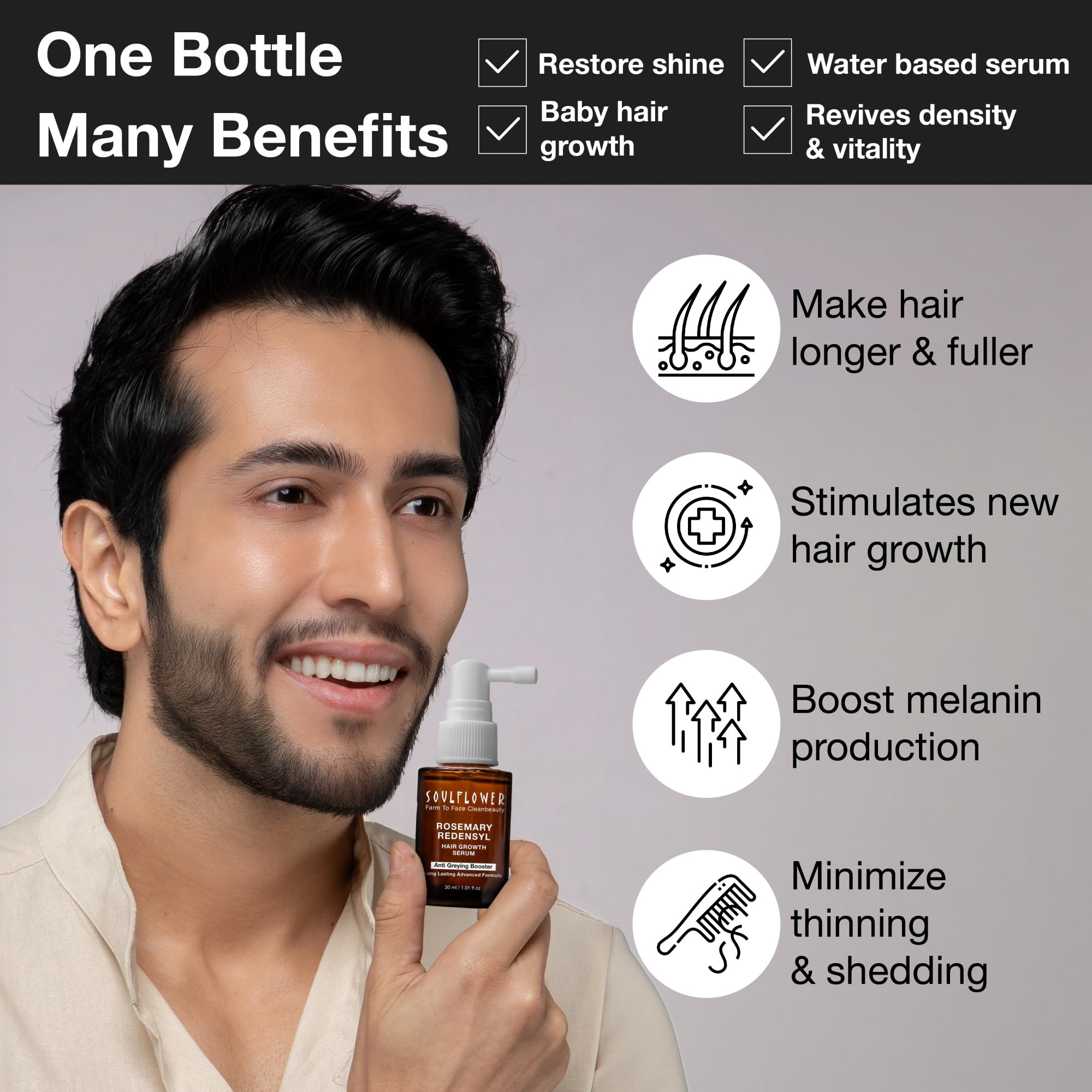 **Soulflower Rosemary Redensyl Hair Growth Serum (30ml) & Mint Rosemary Water Hair Spray (100ml) - Promotes Hair Growth, Reduces Hair Fall, Controls Frizz, Repairs Damage, Strengthens Hair | Frizz-Free Hair Care Routine for Men & Women - Perfect for Daily Use, Travel, and Salon-Quality Results at Home**