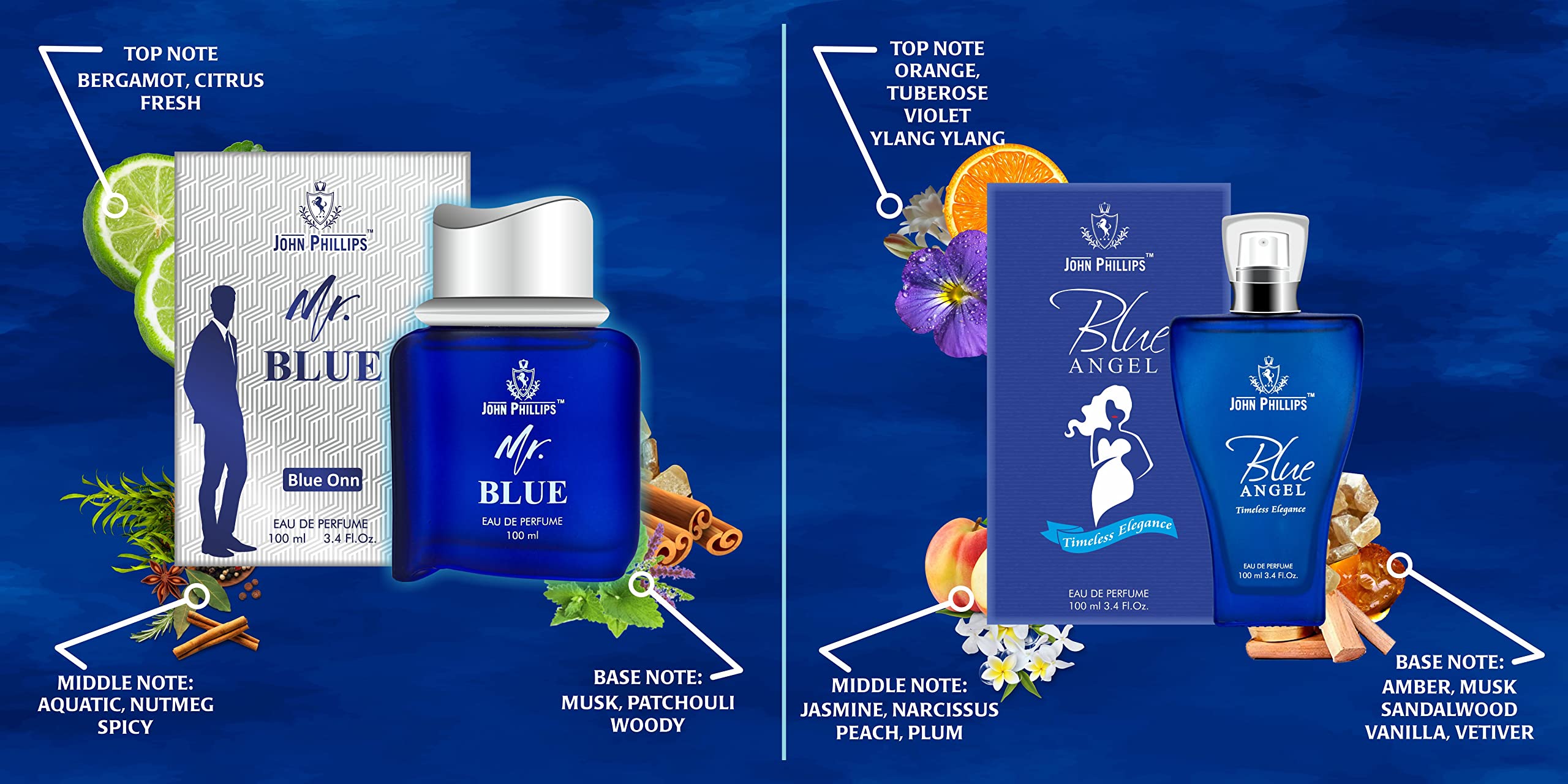 John Phillips™ Mr. Blue & Blue Angel 100ml Eau De Parfum Set - Unisex Fragrance for Men & Women | Long-Lasting French Perfume Gift for Date Night, Office & Special Occasions