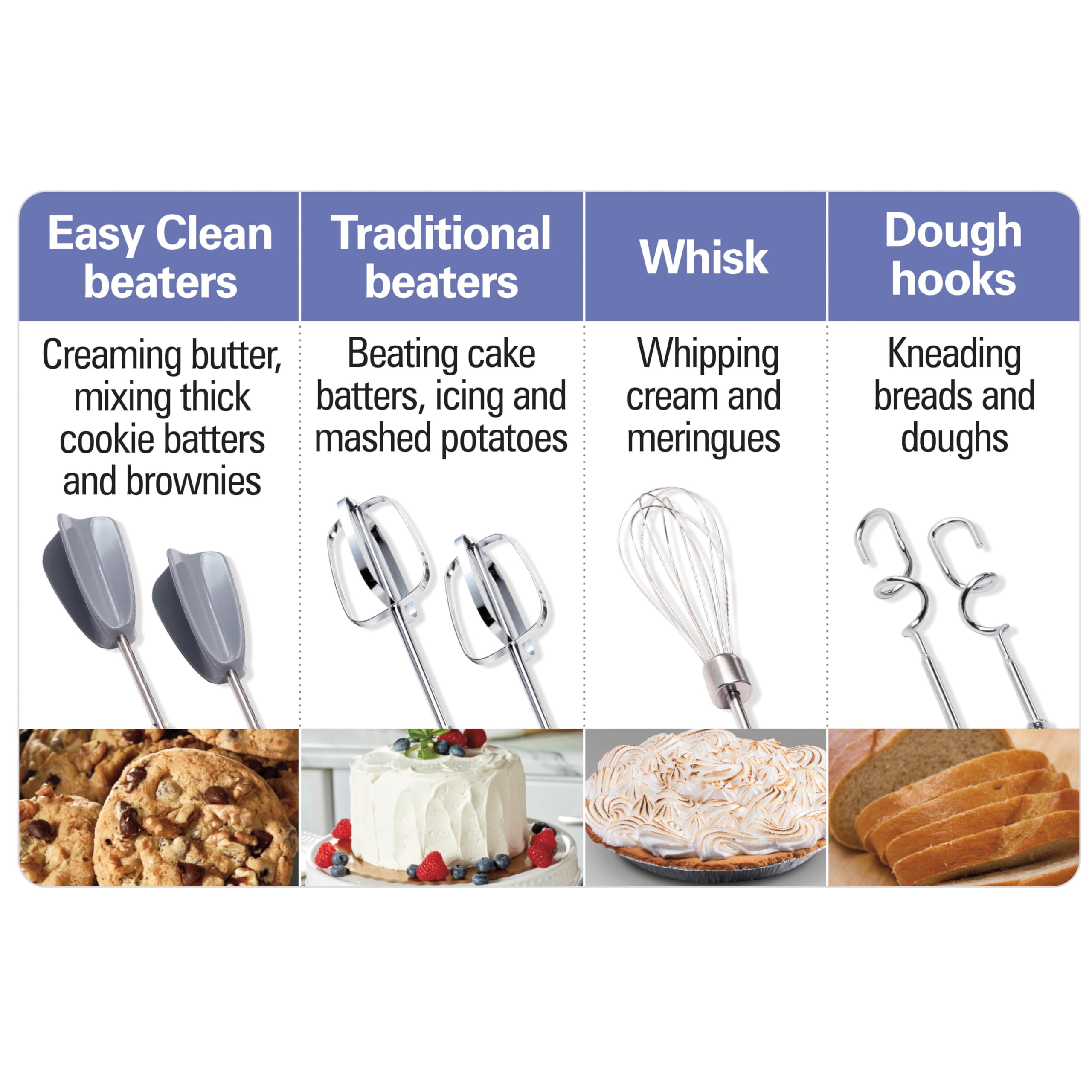 **Hamilton Beach 6-Speed Electric Hand Mixer - 275W Powerful Motor, Includes Whisk, Dough Hooks & Easy-Clean Beaters, Snap-On Storage Case, Black - Perfect for Baking Cakes, Cookies & Mixing Dough**