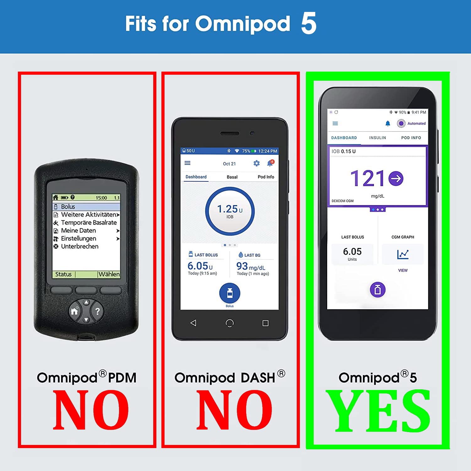 Premium Tempered Glass for Omnipod 5 - 2-Pack - Diabetes Protection