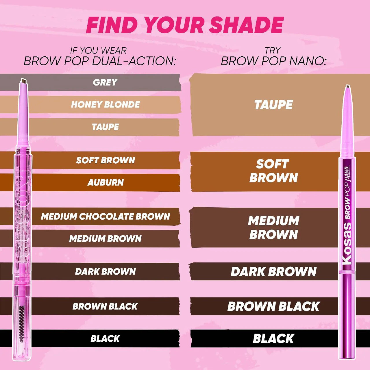 Kosas Brow Pop Nano Ultra Fine Detailing & Feathering Eyebrow Pencil - Natural-Looking Brows for All-Day Wear (Multiple Shades) | Perfect for Everyday Makeup & Professional Brow Styling