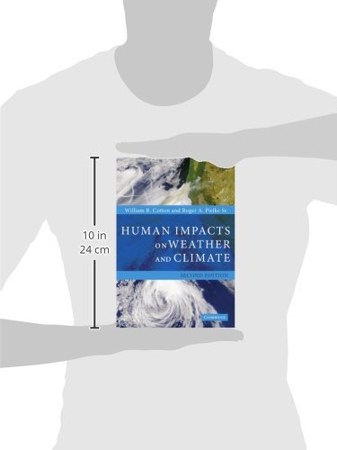 Human Impacts on Weather and Climate | Environmental Science Study Guide | Effects of Pollution & Global Warming | For Students & Researchers