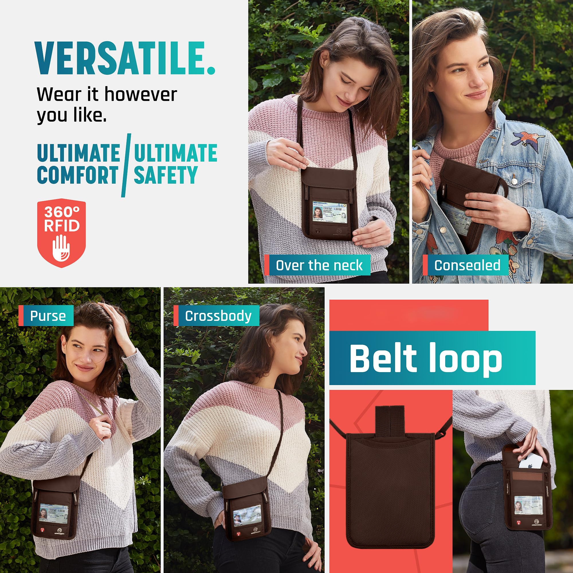 Anti-Theft Travel Neck Wallet for Women - RFID Blocking Passport Holder & Document Pouch - Secure Money Belt for Vacation, Airplane, Cruise & International Travel