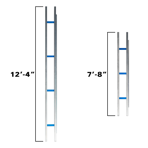 Blue Ripper Rail Combo Pack - 92 (7'8