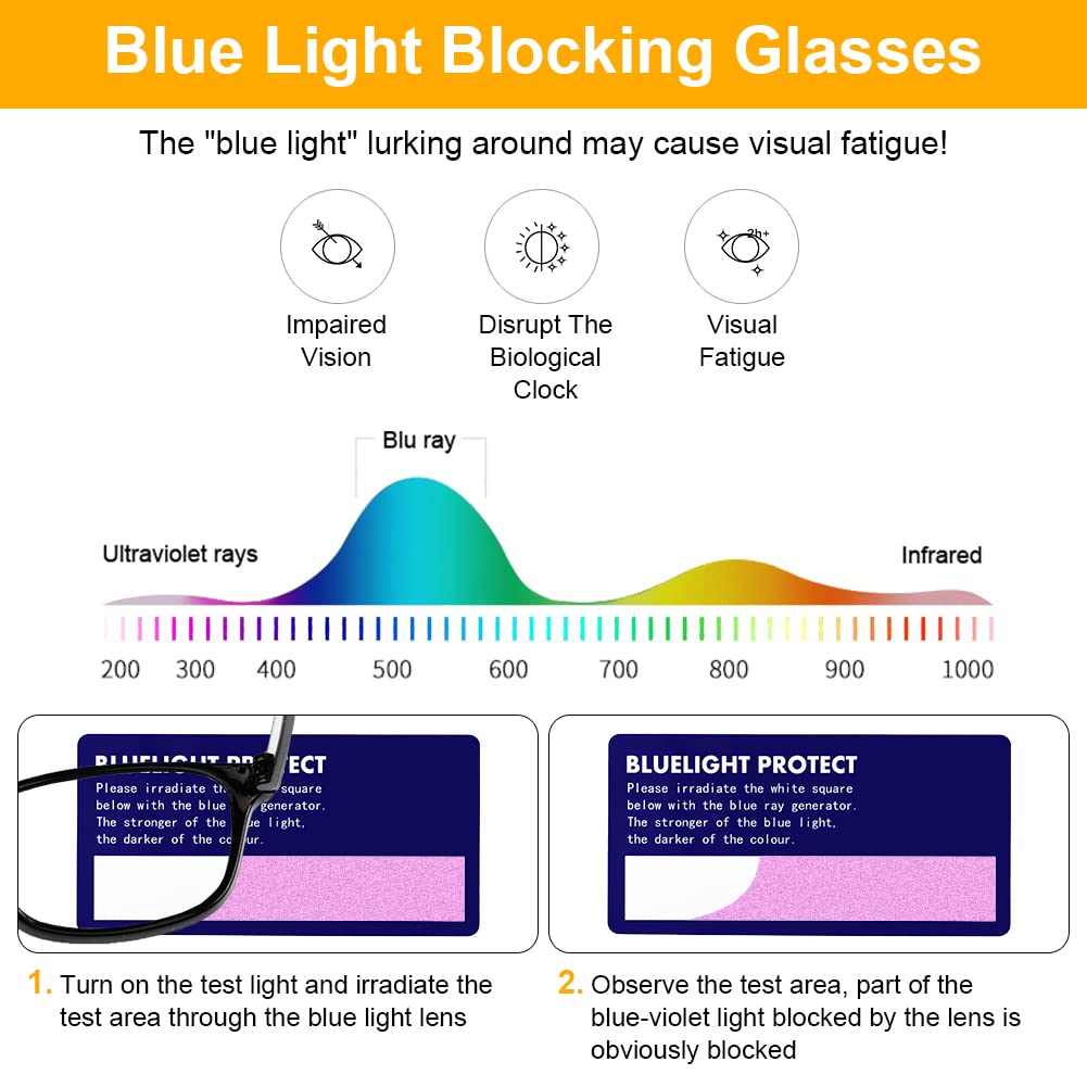 ACWOO Blue Light Blocking Glasses, 4 Pack Anti UV Eyestrain Computer Glasses for Men & Women - Retro Reading Glasses for Gaming, TV & Digital Screen Use