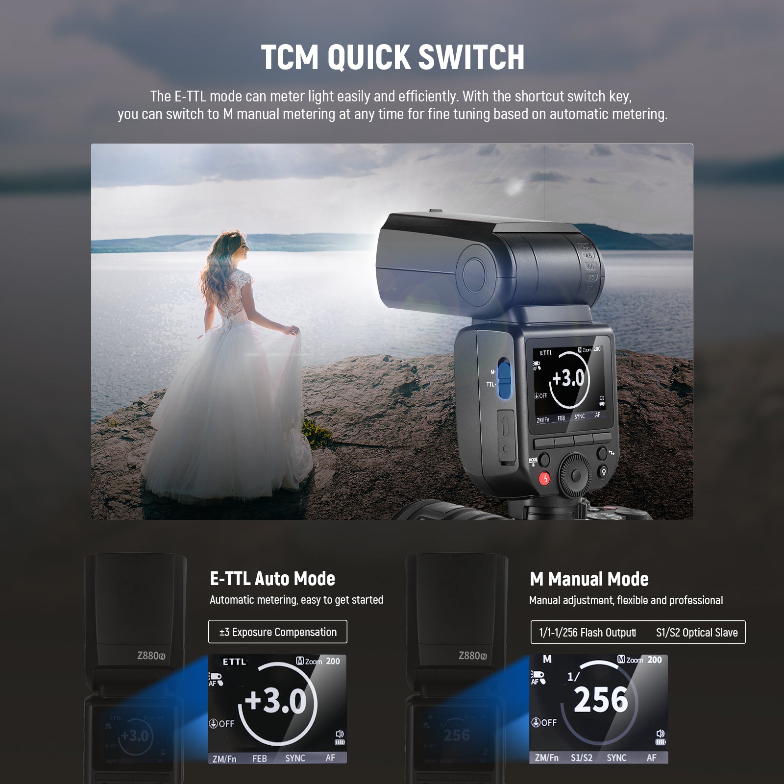 NEEWER Z880 2.4G TTL Camera Flash Speedlite for Canon Nikon Sony DSLR - Professional Photography Lighting for Portraits, Weddings & Events