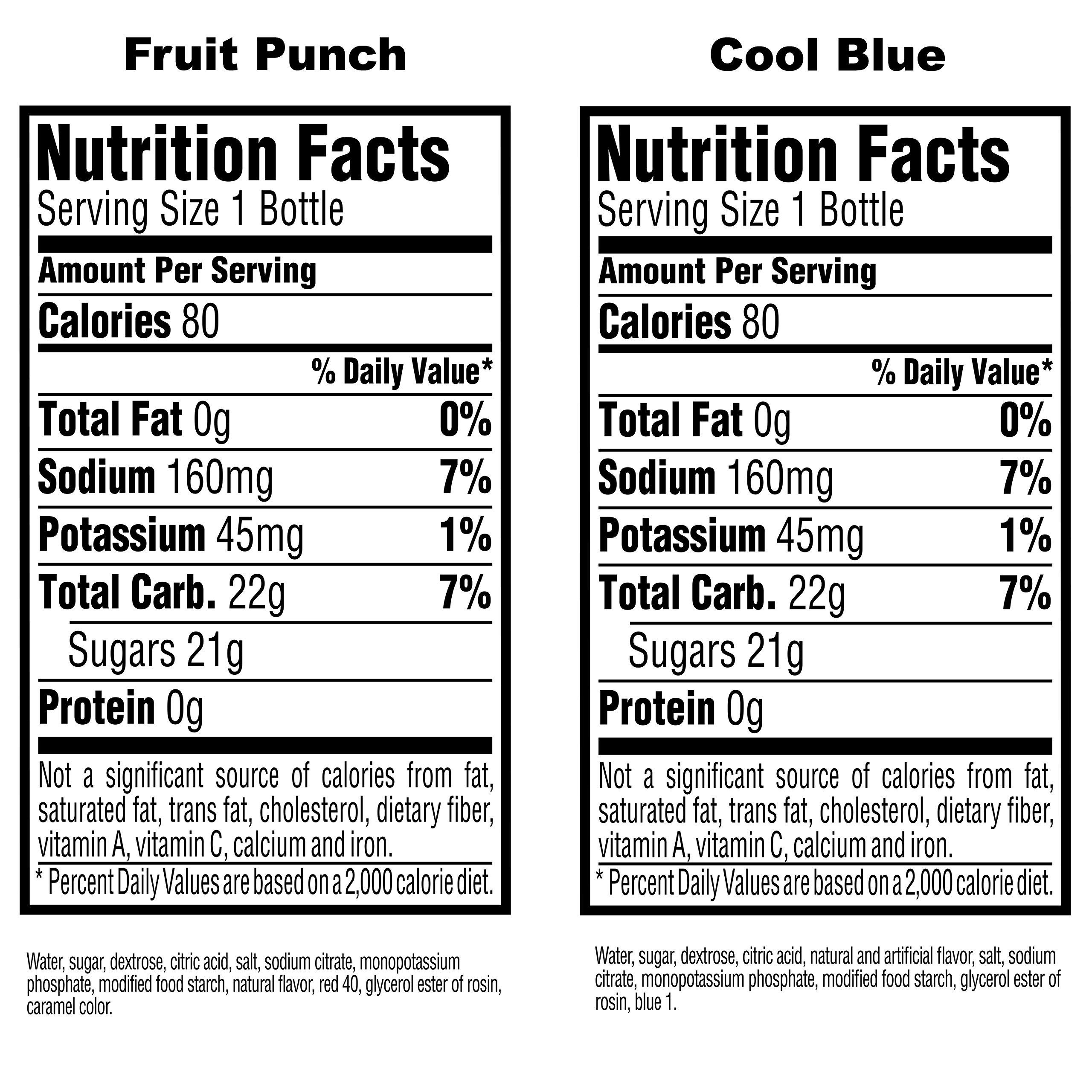 Gatorade Thirst Quencher Sports Drink - Fruit Punch & Cool Blue Flavor Variety Pack (24 Pack of 12oz Bottles) - Perfect for Hydration During Workouts, Sports & Outdoor Activities