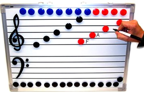 Jumbo Magnetic Music Board Kit - Interactive Learning Toy for Kids, Perfect for Music Education & Classroom Activities - Great for Home, School & Playtime Fun
