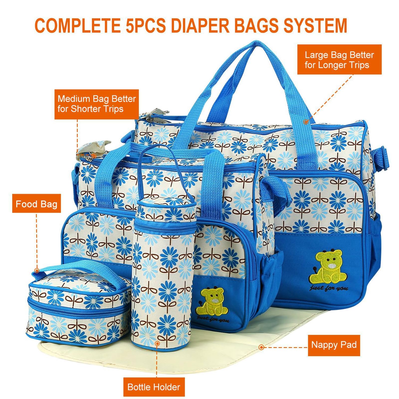 Zorpupoa Diaper Bag Tote Set for Boys, Girls & Moms - Large Portable Baby Changing Bag with 5 PCS Travel Essentials | Perfect for Daycare, Travel & On-the-Go Parenting