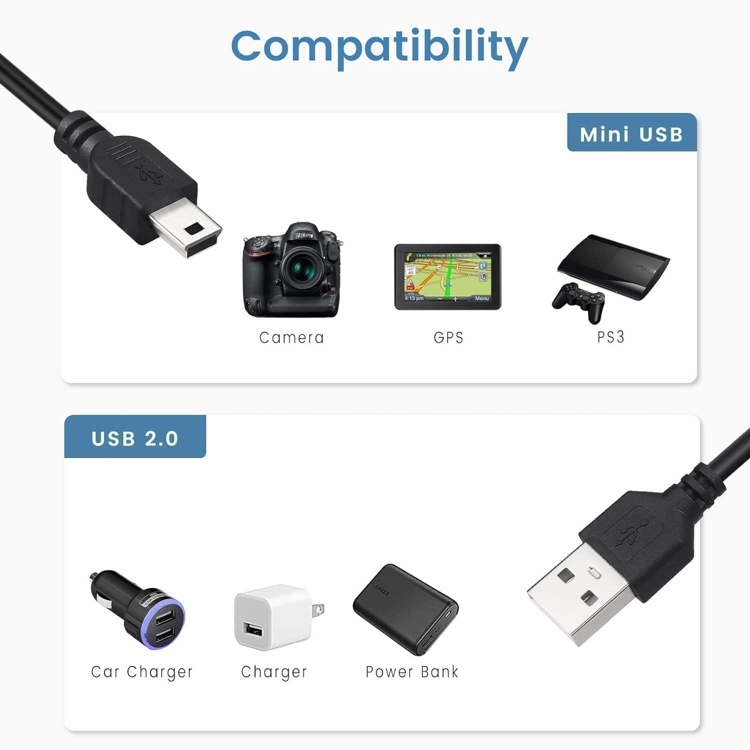 Original Canon IFC-400PCU Mini USB Cable - Replacement Charging & Data Transfer Cord for PowerShot/EOS/DSLR/ELPH Cameras & GoPro Hero 3+/4 - Perfect for Travel Photography, Vlogging & Camera Charging