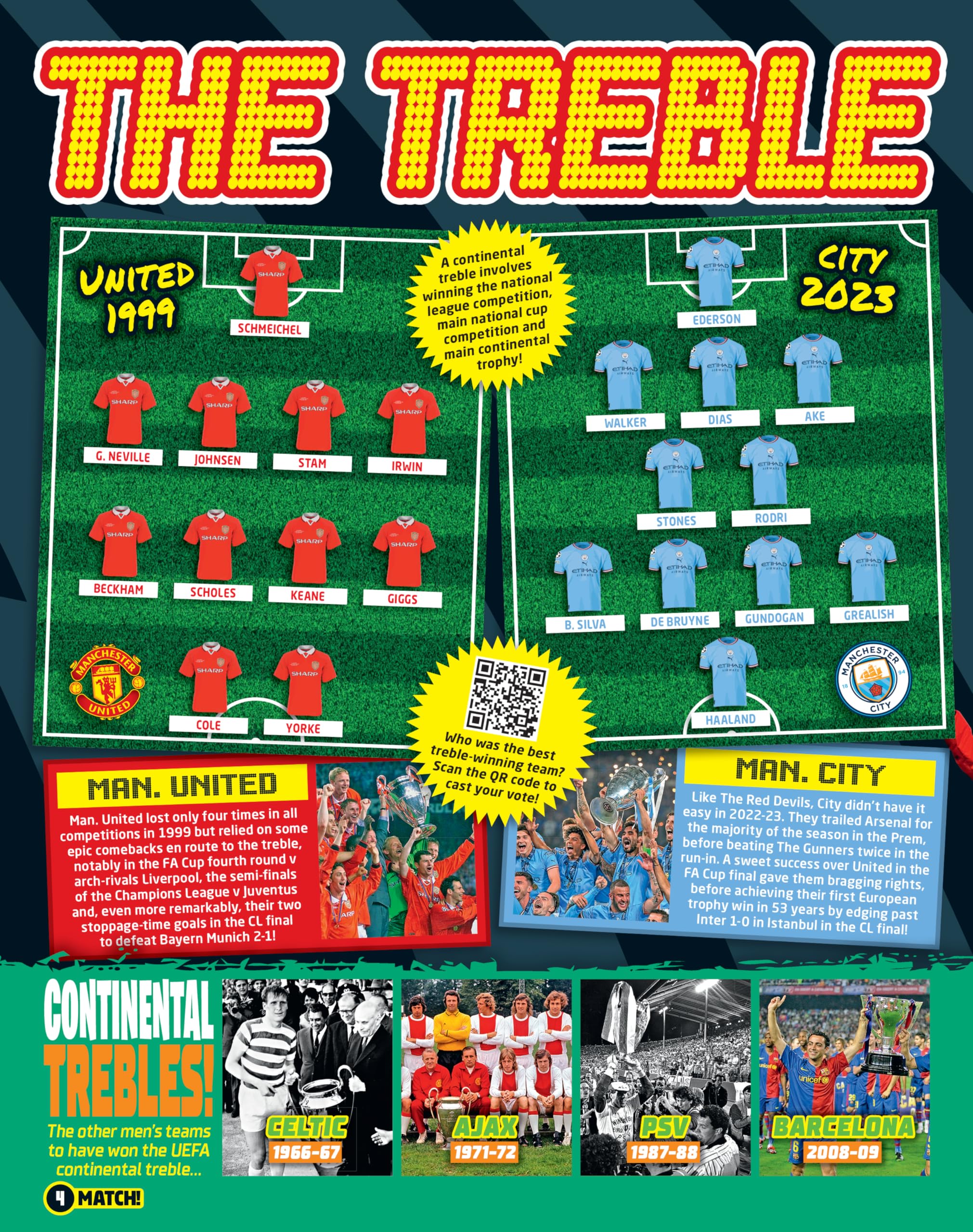 Match Annual 2024 - Best Soccer Yearbook for Football Fans | Perfect Gift for Players & Supporters | Game Day, Collecting & Holiday Present