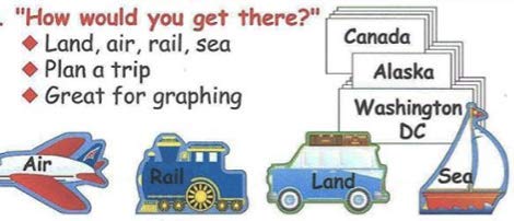 Train Themed Large Notepad Set - 5