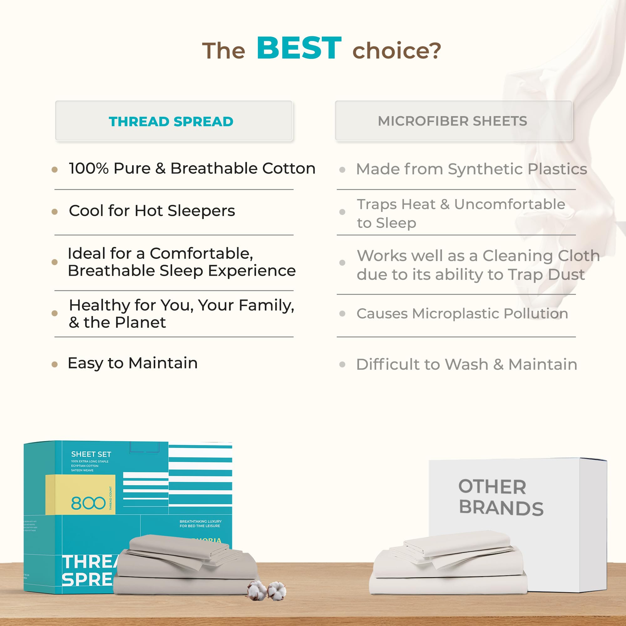 Premium 100% Egyptian Cotton Sheets Full Size - 800 Thread Count 4-Piece Set with Deep Pockets | Silky Soft Cooling Sateen Weave | Luxury Hotel Quality Bedding | Fits Mattress Up to 18