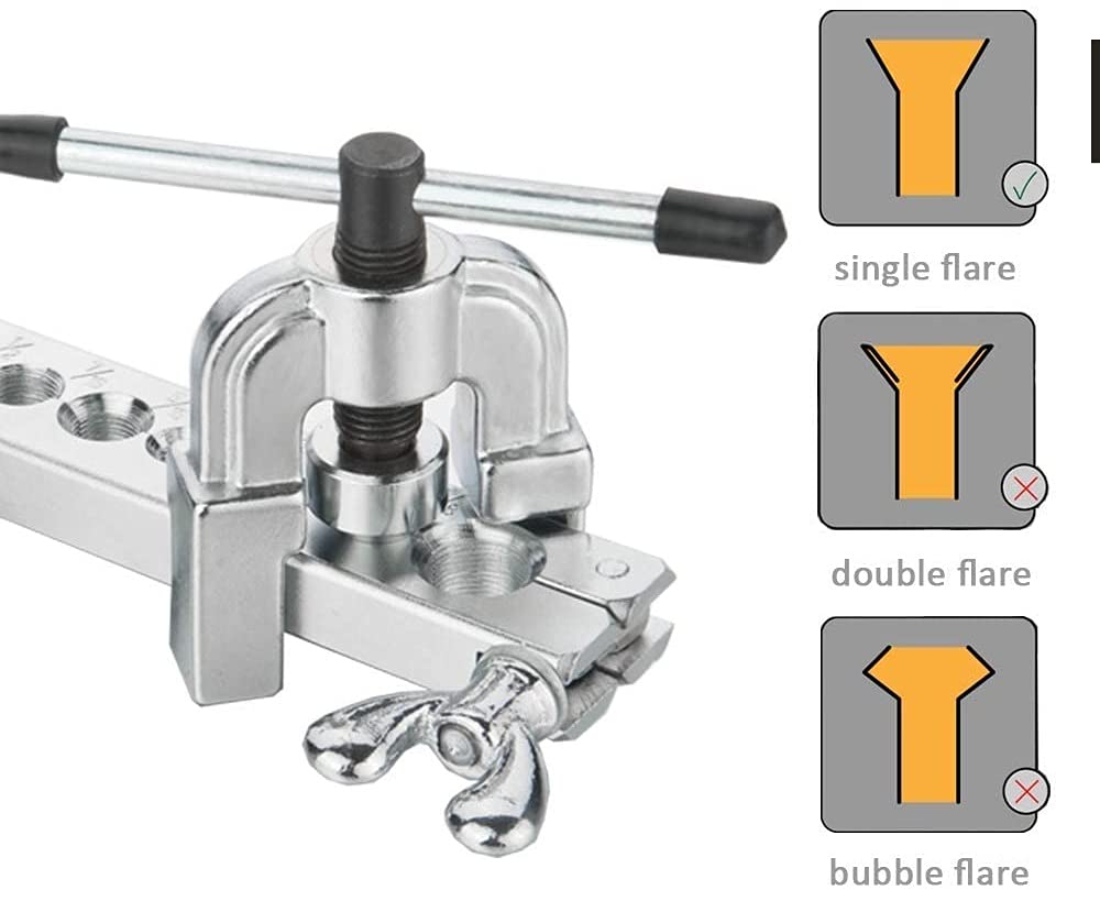 LORESO Flaring Tool Kit - Breakline & HVAC Swaging Tool Set for 45° Single Flares on Copper, Aluminum, Brass & Soft Steel Lines with Tube Cutter | Perfect for Refrigerator Repair, Auto AC Maintenance & Plumbing Projects