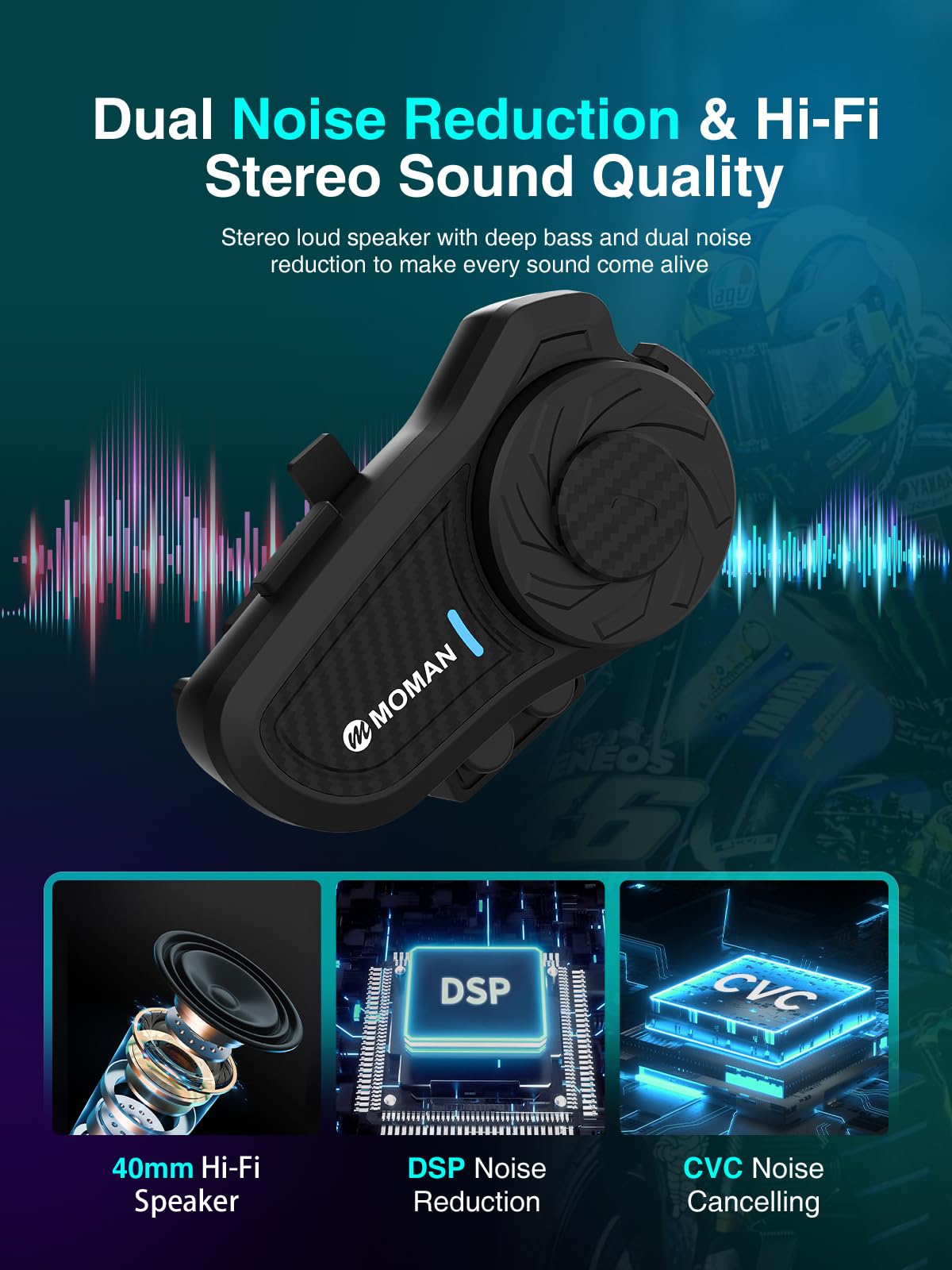 Moman H2 Pro Motorcycle Bluetooth Intercom Headset - 2 Pack Carbon Fiber Wireless Communication System with 1000M Range, DSP & CVC Noise Cancellation, IP65 Waterproof, FM Radio - Perfect for Group Riding, Touring & Adventure Motorcycles