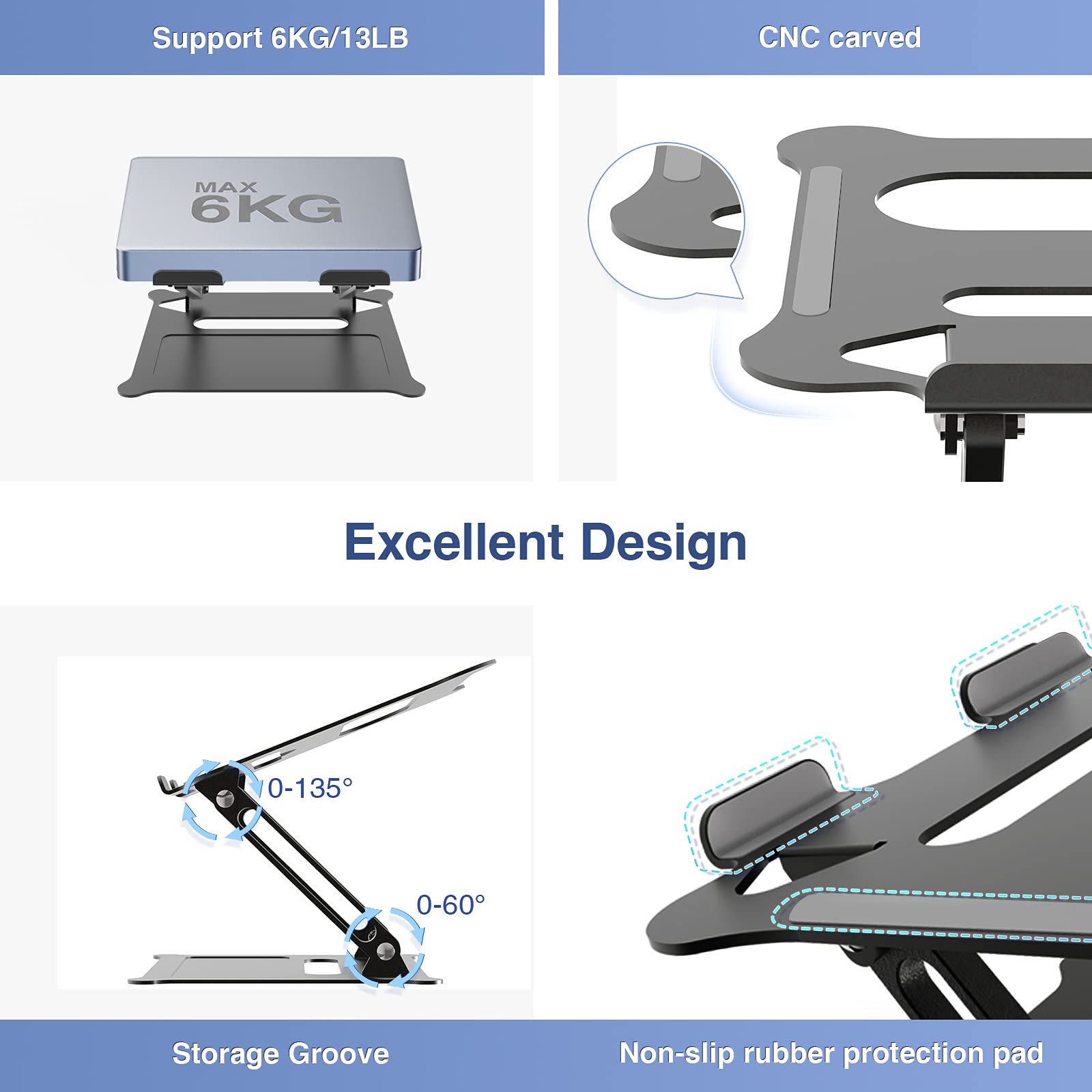 Adjustable Laptop Stand for MacBook & Notebook - Portable Ergonomic Computer Riser with Multi-Angle Adjustment & Heat Ventilation - Perfect for Home Office, Gaming & Work from Home Setup (KT1-Black)