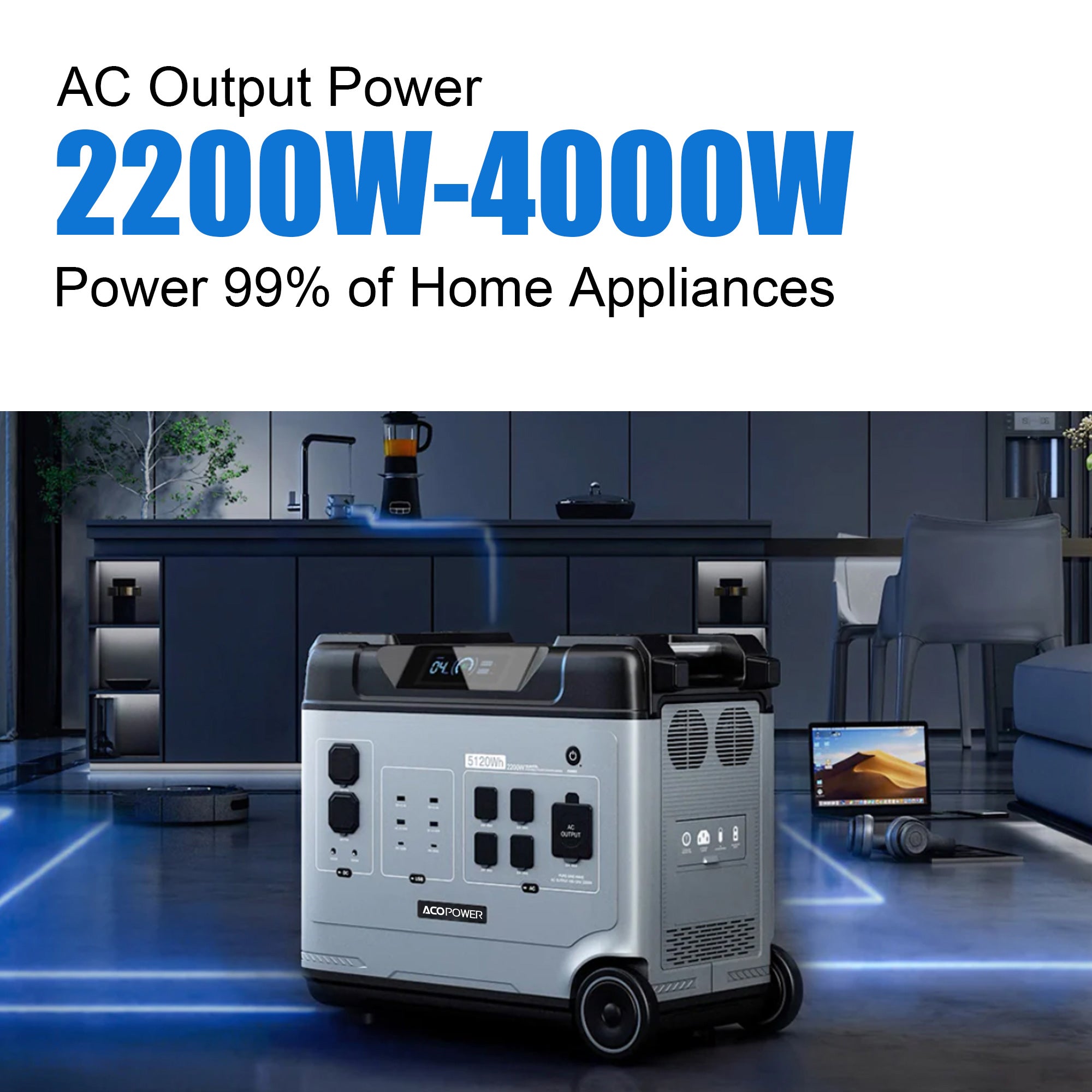 Acopower P5000 5120Wh 2200W Portable Power Station - Perfect for Camping, Emergency Backup, and Outdoor Adventures