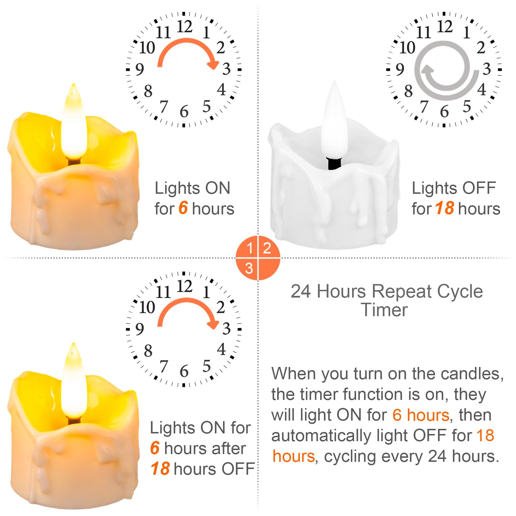 SingTok 12 Pack Battery Operated LED Tea Lights - Flameless Flickering Timer Candles for Christmas, Halloween, Pumpkin Decor - Perfect for Centerpieces, Weddings, Parties & Home Ambiance