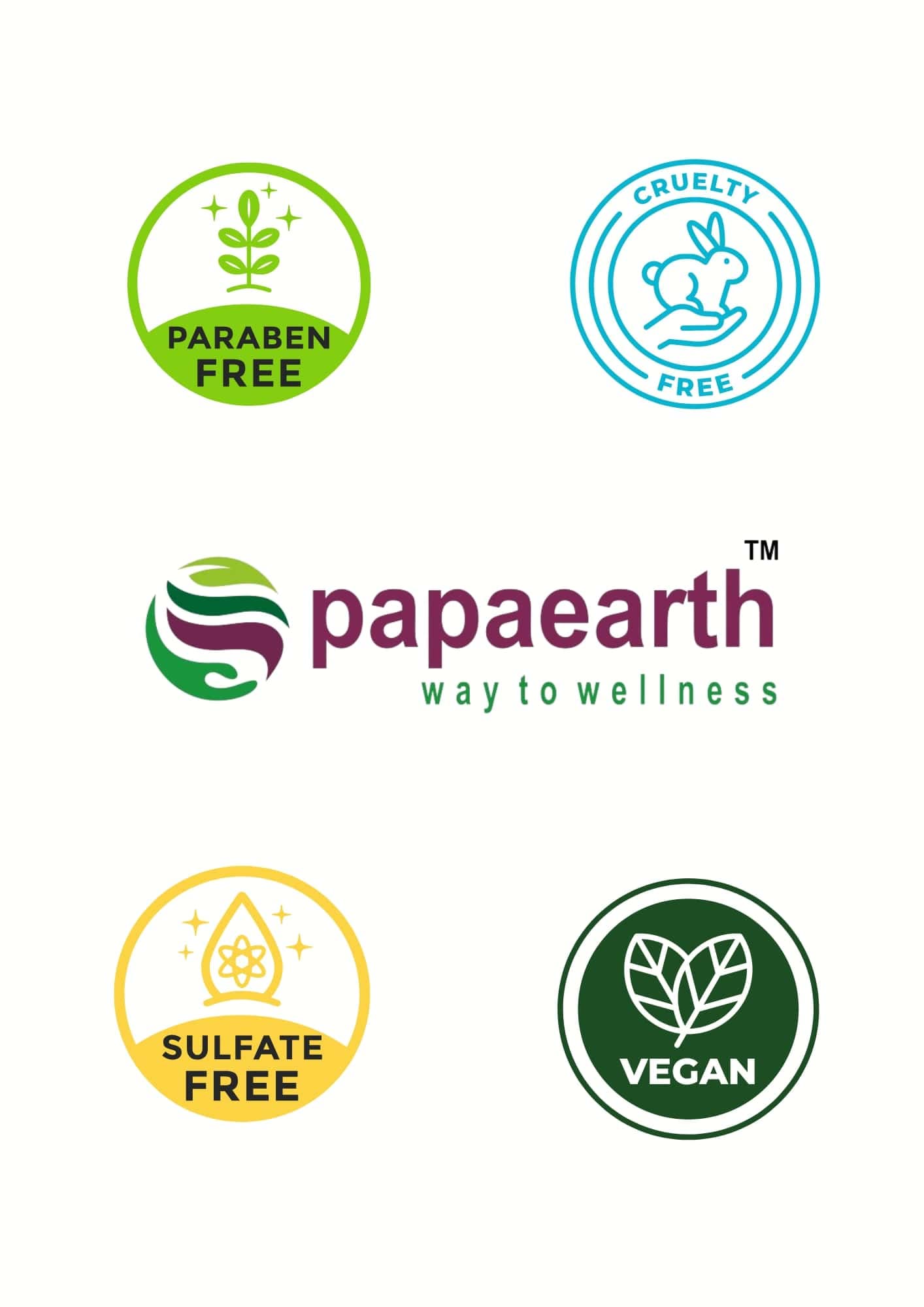 Papaearth Moringa Rich Glow Foaming Face Wash for Radiant Skin - 100ml | Gentle Cleanser for Daily Use, Acne & Oil Control - Perfect for Morning & Night Skincare Routine