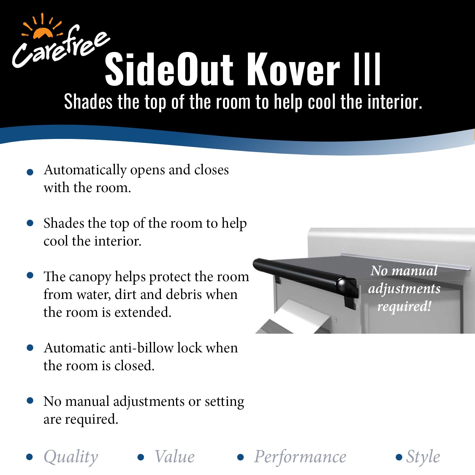 Universal RV Slideout Awning Replacement Fabric 200
