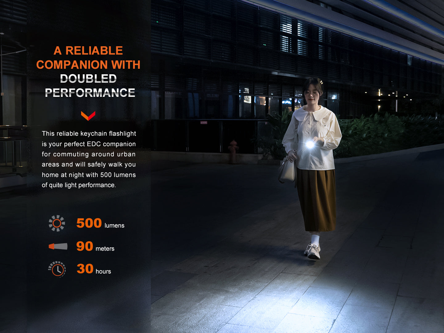 Fenix E03R V2 Ultra-Bright 300 Lumen Rechargeable Keychain Flashlight - Perfect for Camping, Hiking, and Emergency Use