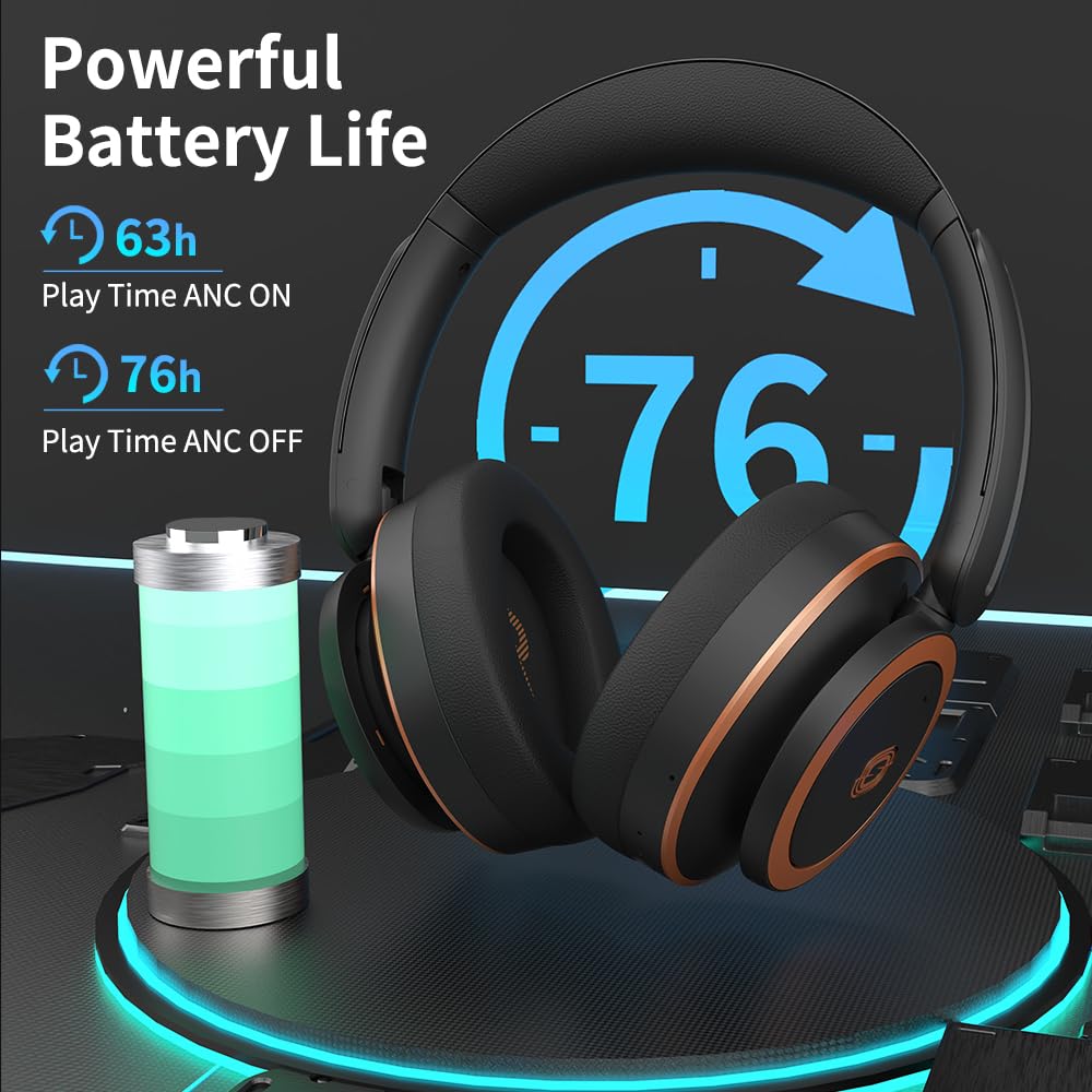 Premium Over-Ear Wireless Bluetooth Headphones with Active Noise Cancelling, 76H Playtime & Fast Charging, Built-in Mic, Foldable Design - Compatible with iPhone, iPad, Laptop & PC (Black) - Perfect for Travel, Work & Gaming