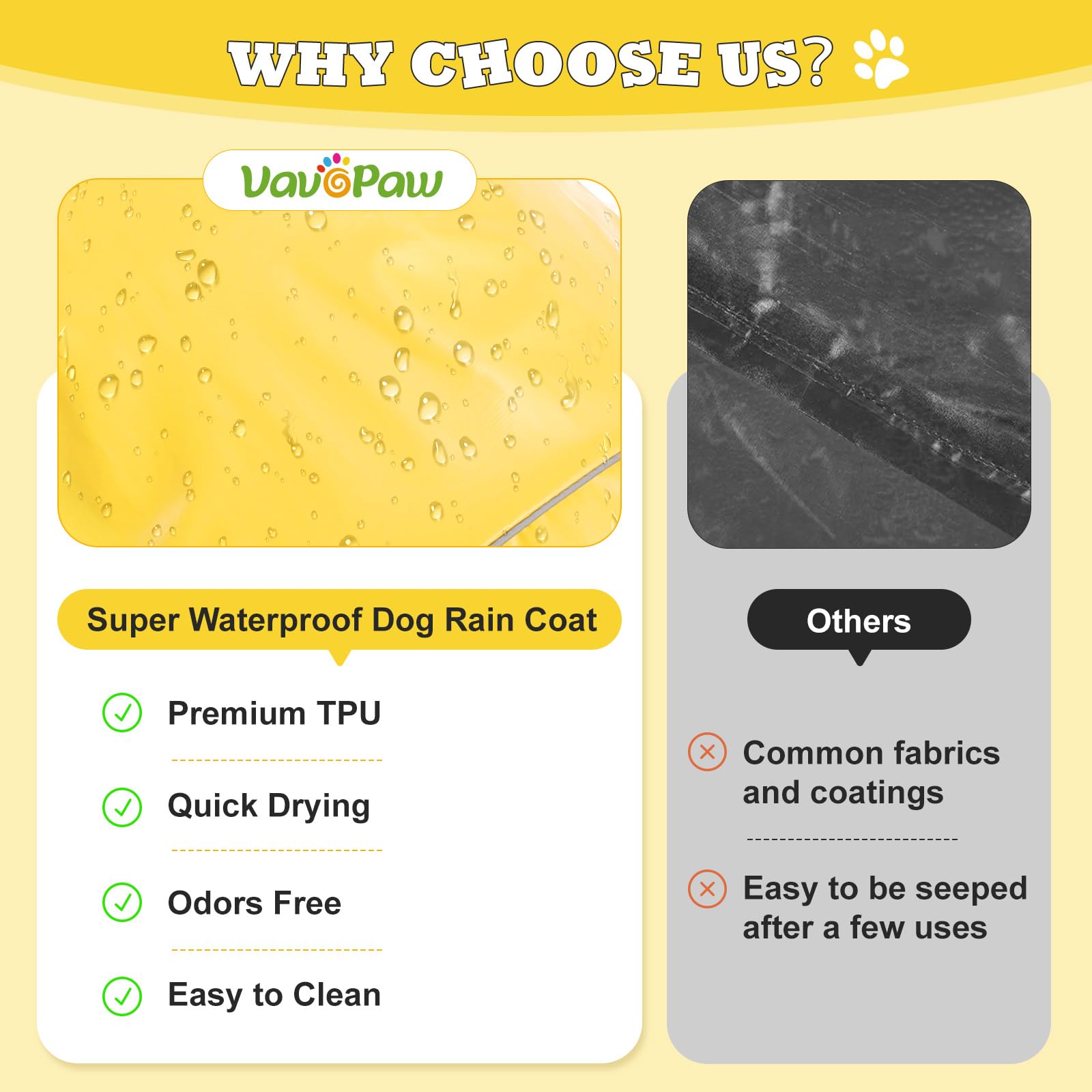 Waterproof Dog Raincoat for Large Medium Small Dogs - Adjustable Dog Rain Jacket with Clear Hood & Reflective Strips | Magic Tape Closure | Yellow 3XL | Perfect for Outdoor Walks, Hiking & Rainy Day Adventures