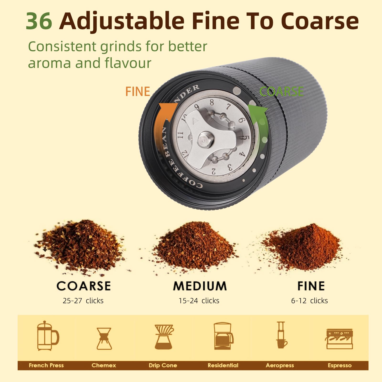 Premium Manual Coffee Grinder - Popsweeter C38 Hand Crank Burr Mill with Stainless Steel Conical Burrs for Espresso, French Press, Pour Over, Moka & Americano | Perfect for Home, Office, Travel & Camping Use