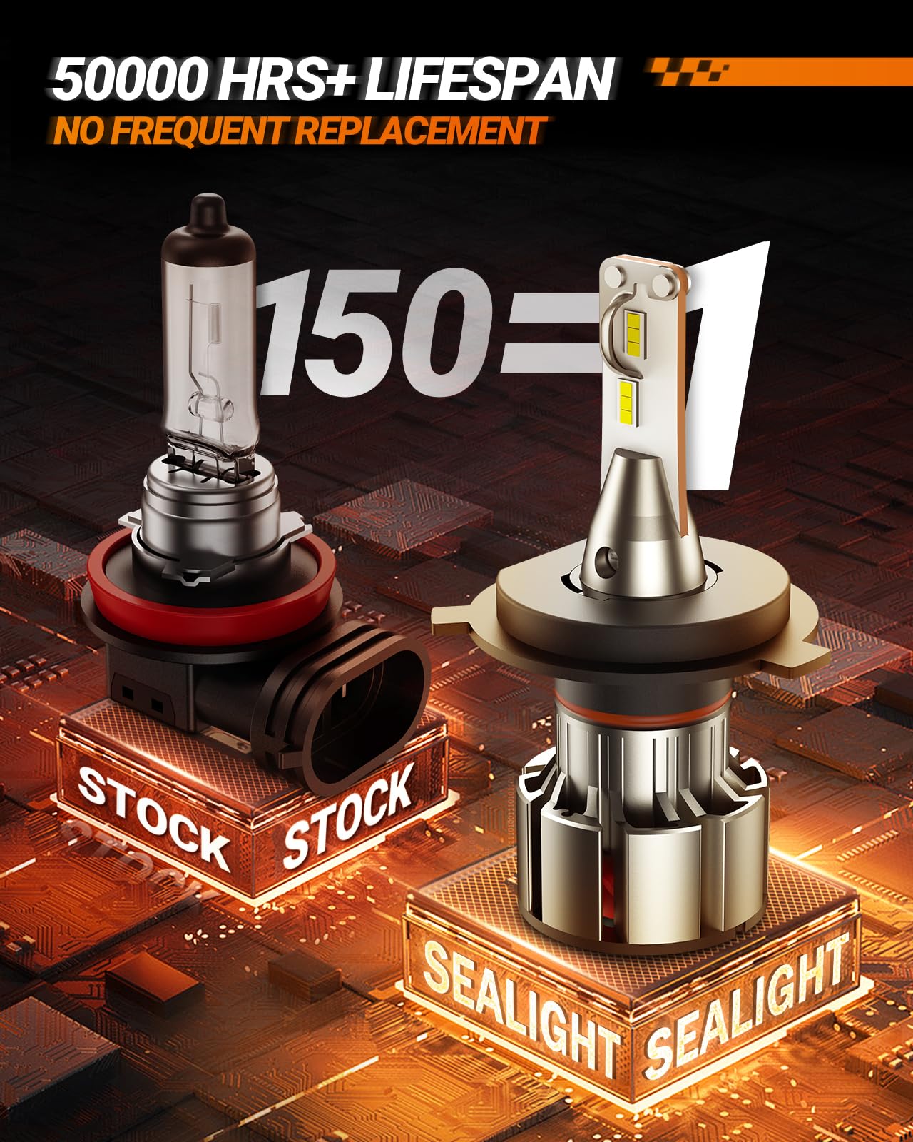 SEALIGHT H4/9003/HB2 LED Bulbs - 36000LM Super Bright 6000K Daylight White Headlight Bulbs with Cooling Fan - Plug-N-Play Installation in 5 Minutes - Perfect for Night Driving & Foggy Conditions (Pack of 2)