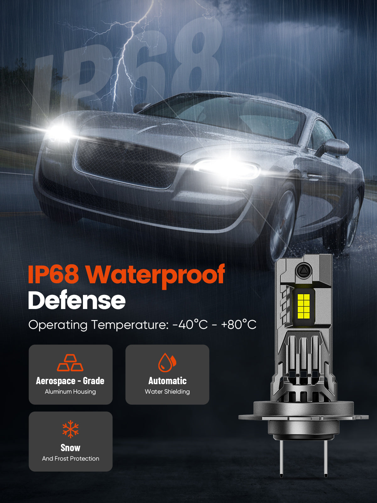 N99 Series Wireless H7 LED Headlight Bulbs - 100W 24000LM 6500K White Light - 2 Pack for Cars, Trucks, SUVs - High Brightness for Night Driving & Foggy Conditions