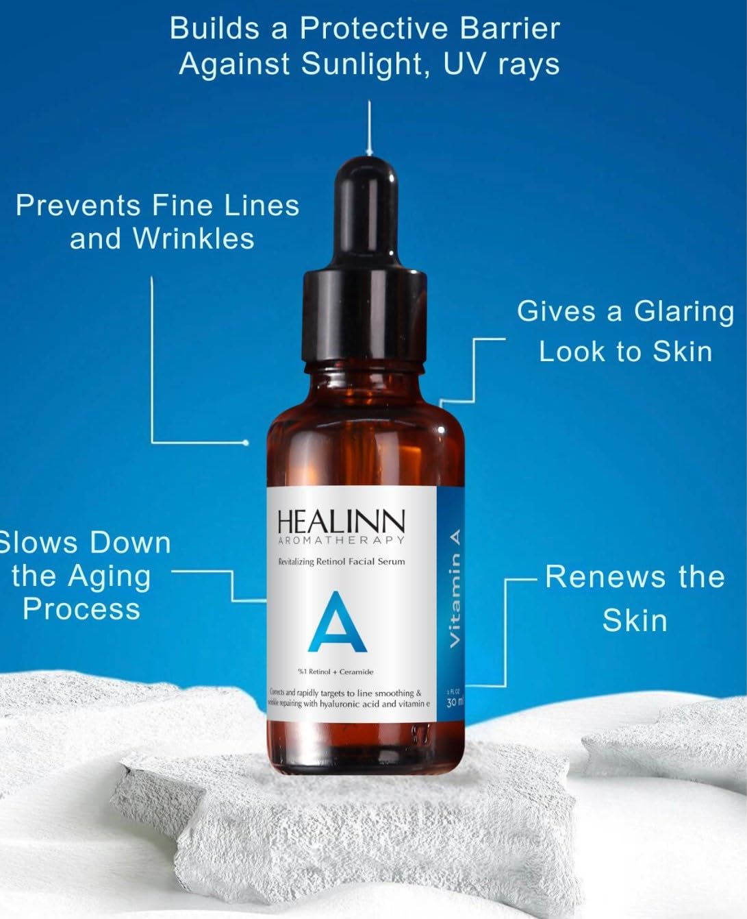 Best Retinol Serum for Face - Healinn Resurfacing Anti-Aging Serum with Hyaluronic Acid, Vitamin E & Vitamin A | Reduces Wrinkles, Fades Acne Scars & Hydrates Skin | Perfect for Nighttime Skincare Routine & Daily Facial Moisturizer