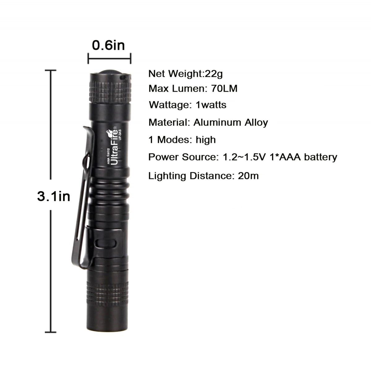 ULTRAFIRE Mini Flashlight UF-3AS - 70 Lumens Pocket-Sized LED Torch, 5 Pack (Flashlight Only) - Perfect for Camping, Hiking, Emergency Kits & Home Use