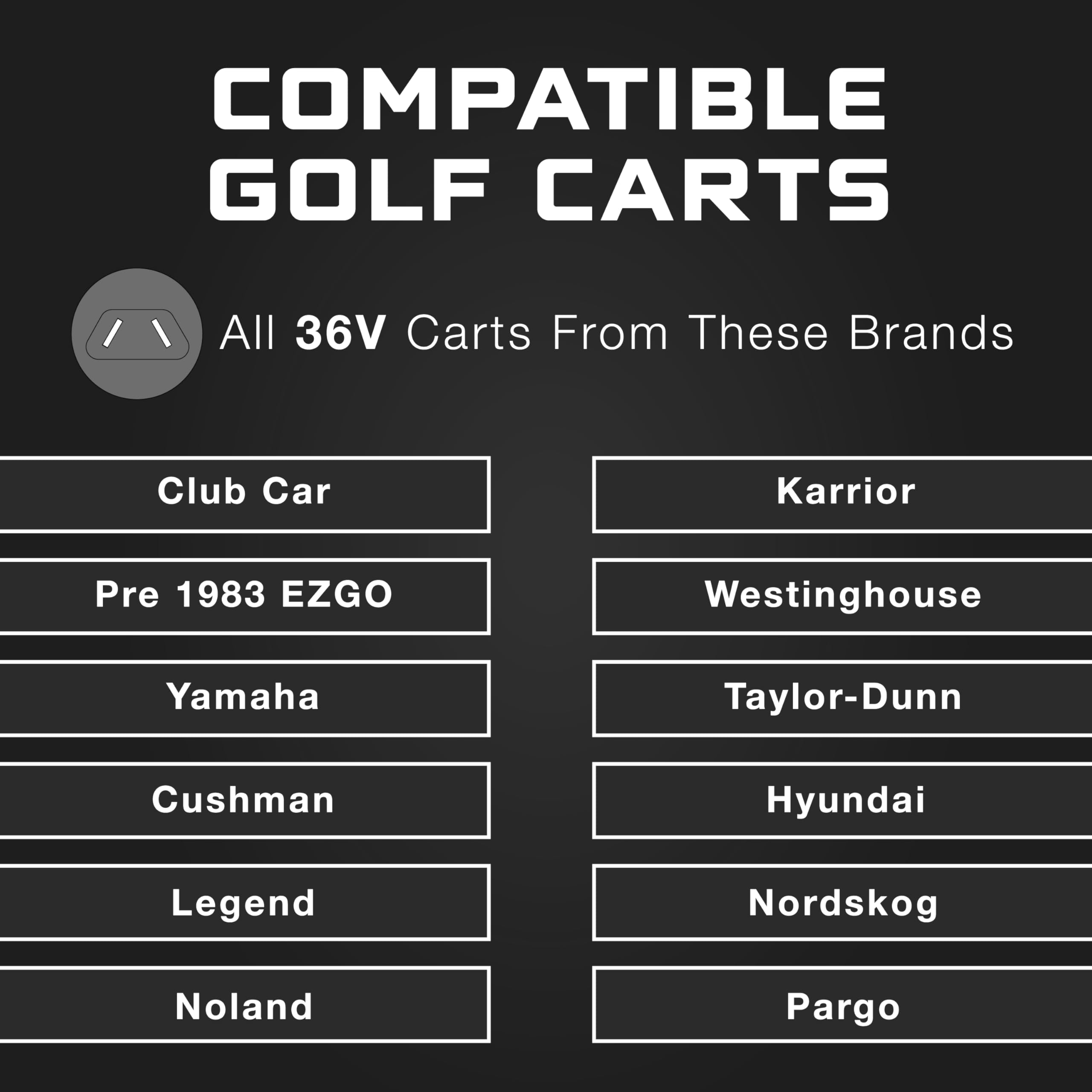 36V 18AMP Golf Cart Battery Charger for Club Car, EZGO & Yamaha - Lead Acid Charger with Crowfoot Plug | Fast Charging for Golf Carts, Utility Vehicles & Neighborhood Electric Vehicles (NEVs)
