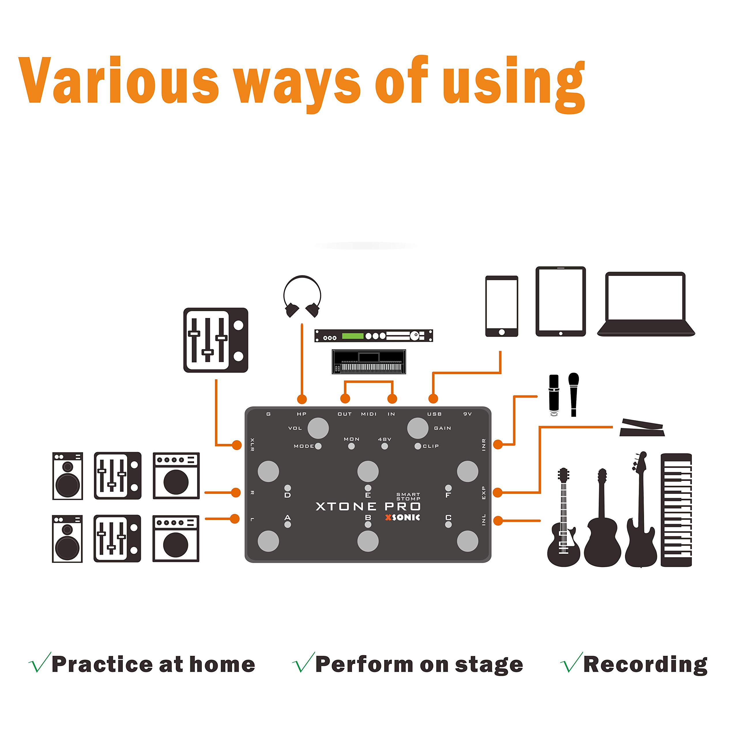 XTONE PRO 192K Professional Audio Interface - Ultra Low Latency 192KHz/114dB with Dual Inputs, Mic Preamp & Expression Pedal for Guitar, Bass & Studio Recording - Perfect for Live Performances, Home Studios & Mobile Music Production