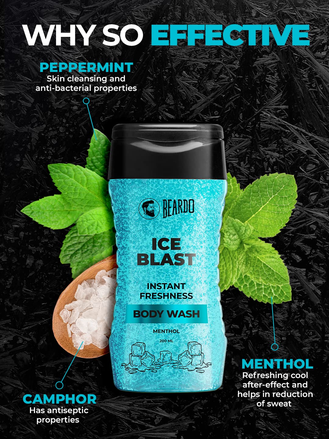 Beardo Ice Blast Menthol Cooling Body Wash for Men - 200ml Refreshing Shower Gel with Instant Icy Freshness | Hydrates Dry Skin | Perfect for Summer Heat & Post-Workout Cool Down