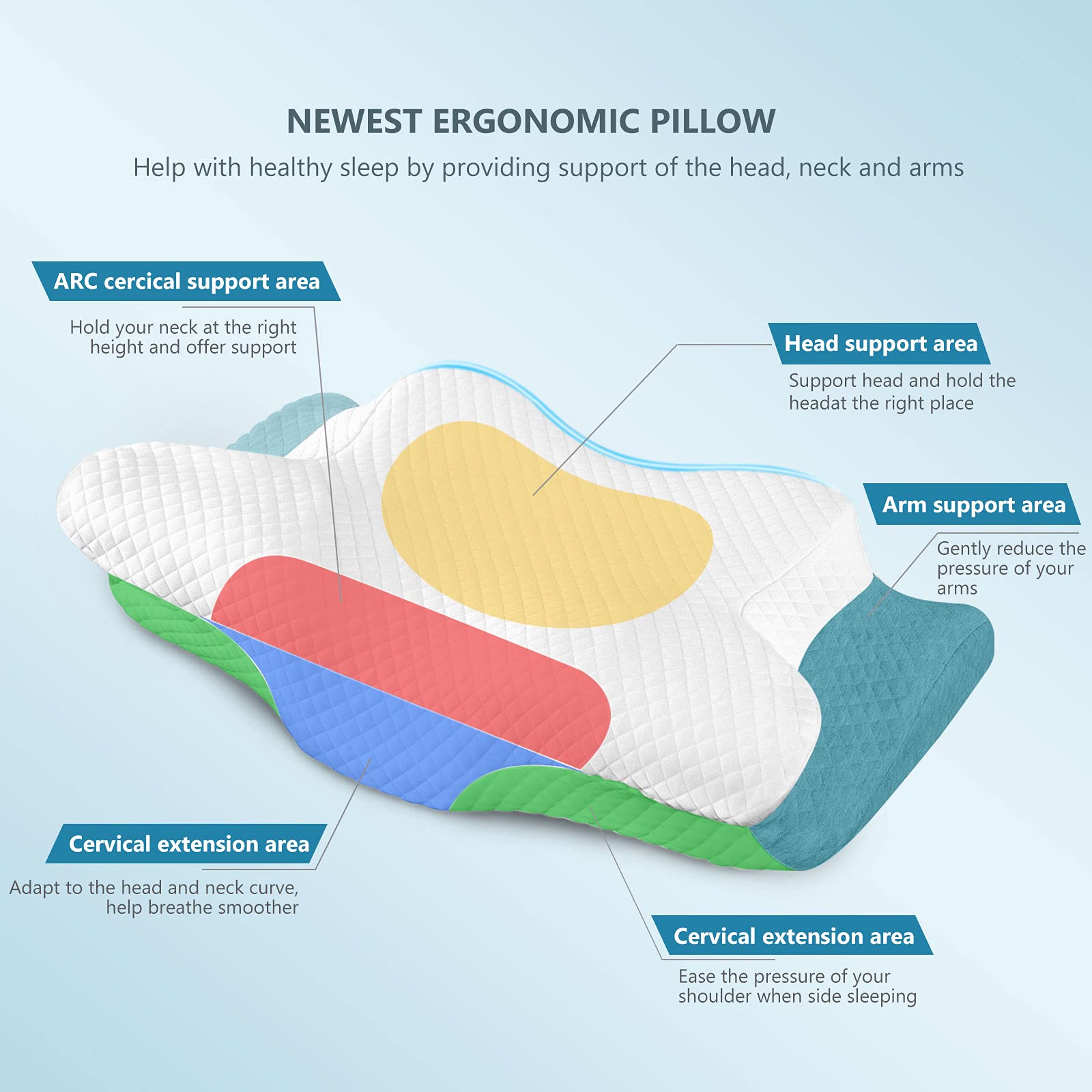 ZAMAT Adjustable Cervical Memory Foam Pillow for Neck Pain Relief - Orthopedic Bed Pillow for Side, Back & Stomach Sleepers - Ergonomic Support for Better Sleep & Posture - Perfect for Home, Travel & Office Use