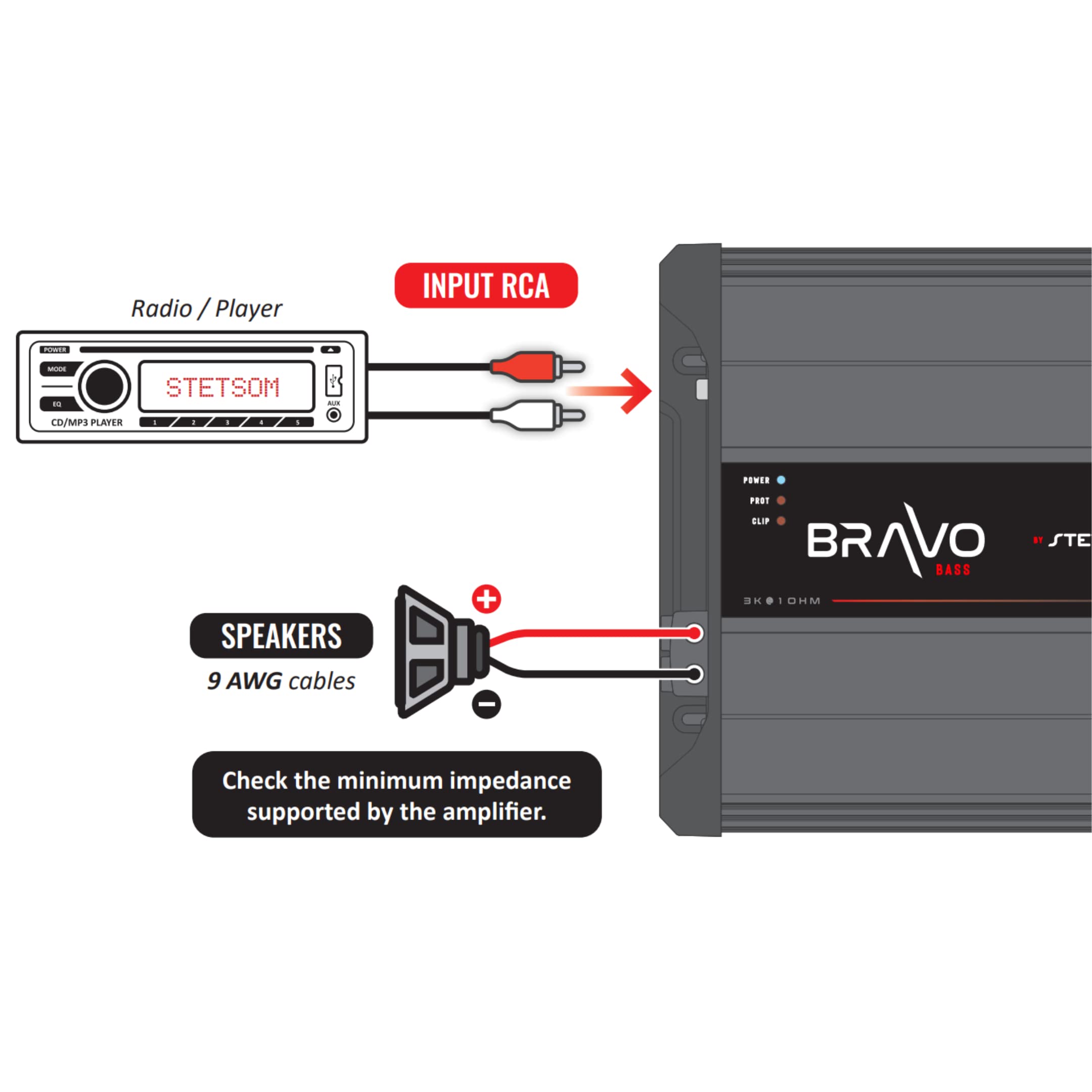Stetsom Bravo Full 3000 1 Ohm Mono Car Amplifier - 3000W RMS Power, 1Ω Stable, HD Sound Quality with Crossover & Bass Boost | High-Performance Car Audio for Subwoofers & Speakers | Perfect for Car Audio Upgrades, Bass Competitions & Enhanced Music Experience