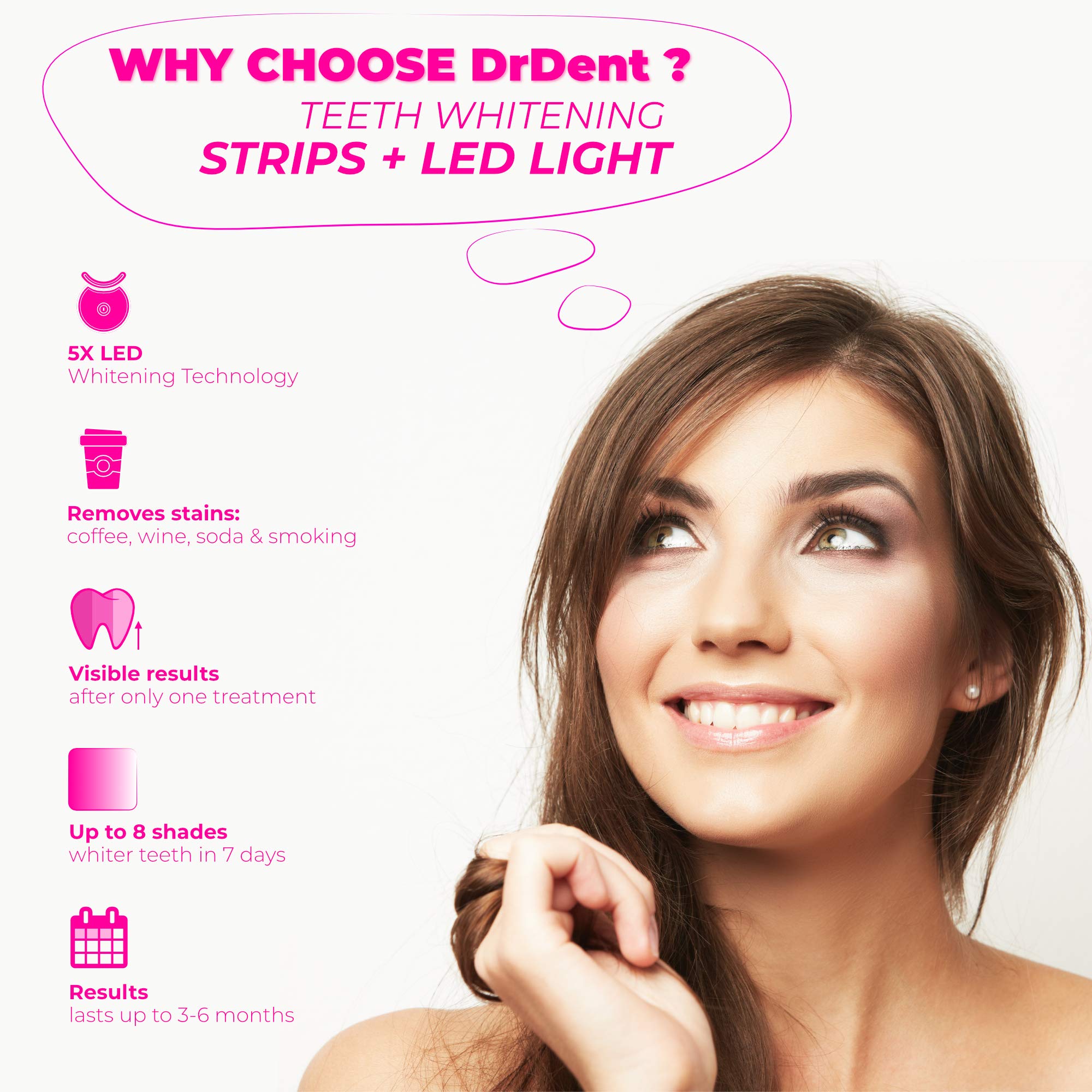 DrDent Advanced Teeth Whitening Strips with LED Light Accelerator - 28 Professional Dental Whitening Strips for Brighter Smile - Enamel Safe, Mint Flavored - Includes Mouth Opener & Shade Guide - Perfect for Home Use, Special Occasions & Confidence Boosting