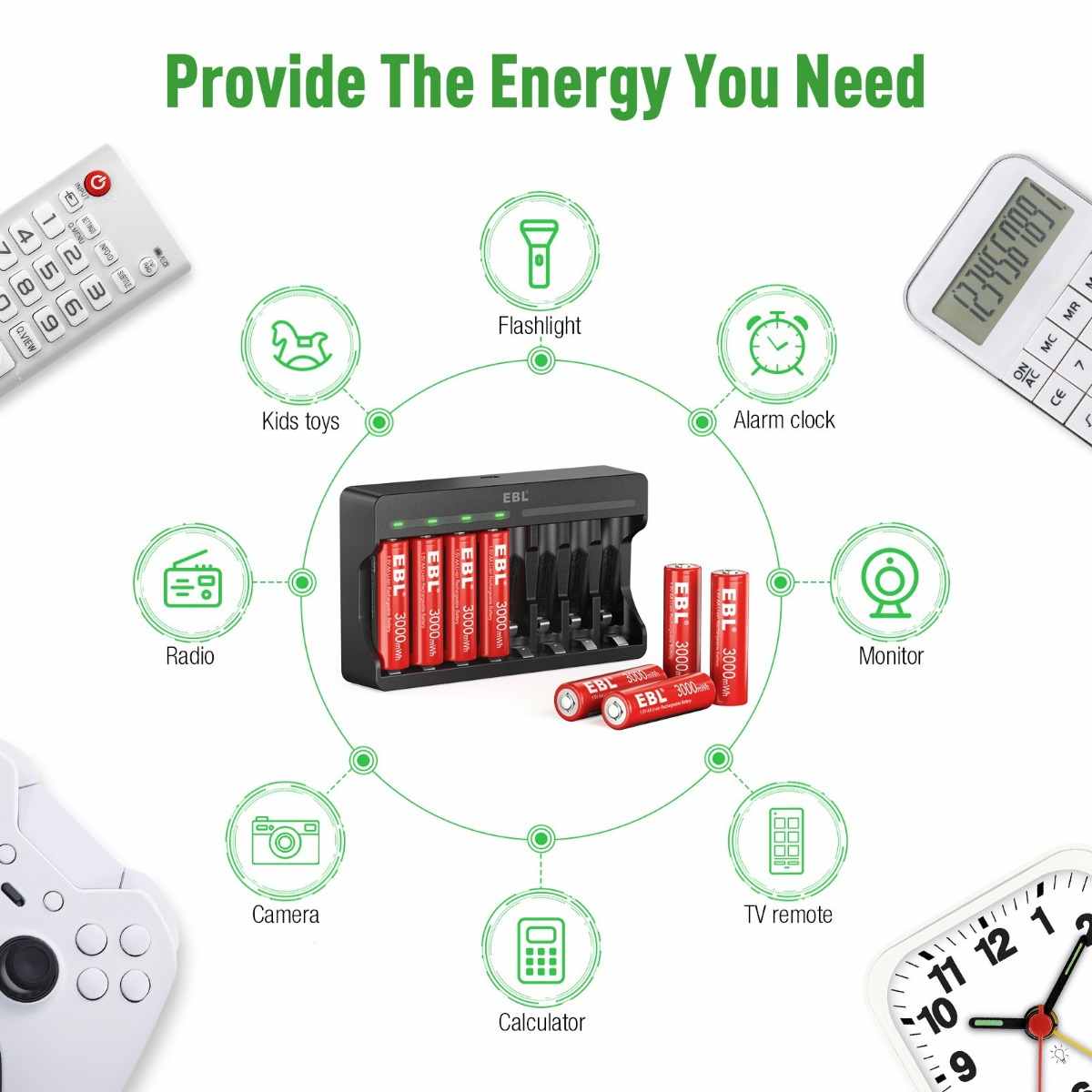 EBL Smart Lithium Battery Charger for 1.5V AA AAA Li-ion Rechargeable Batteries - Fast Charging for Cameras, Toys, Flashlights & More