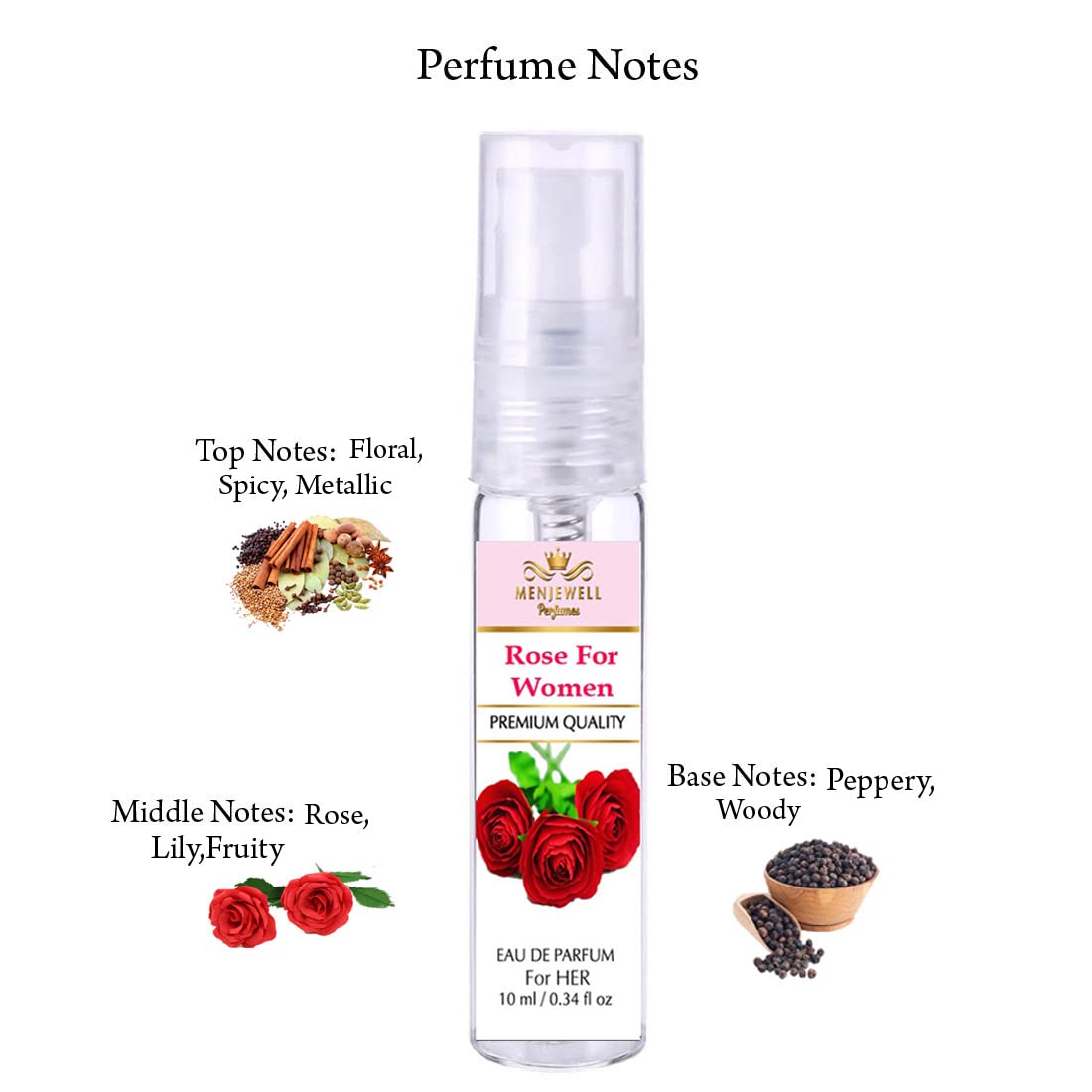 Rose Perfume for Women - Eau De Parfum Fragrance Spray | Long-Lasting Floral Scent | 10ml Travel Size | Perfect Gift for Her | Romantic Date Night & Special Occasions