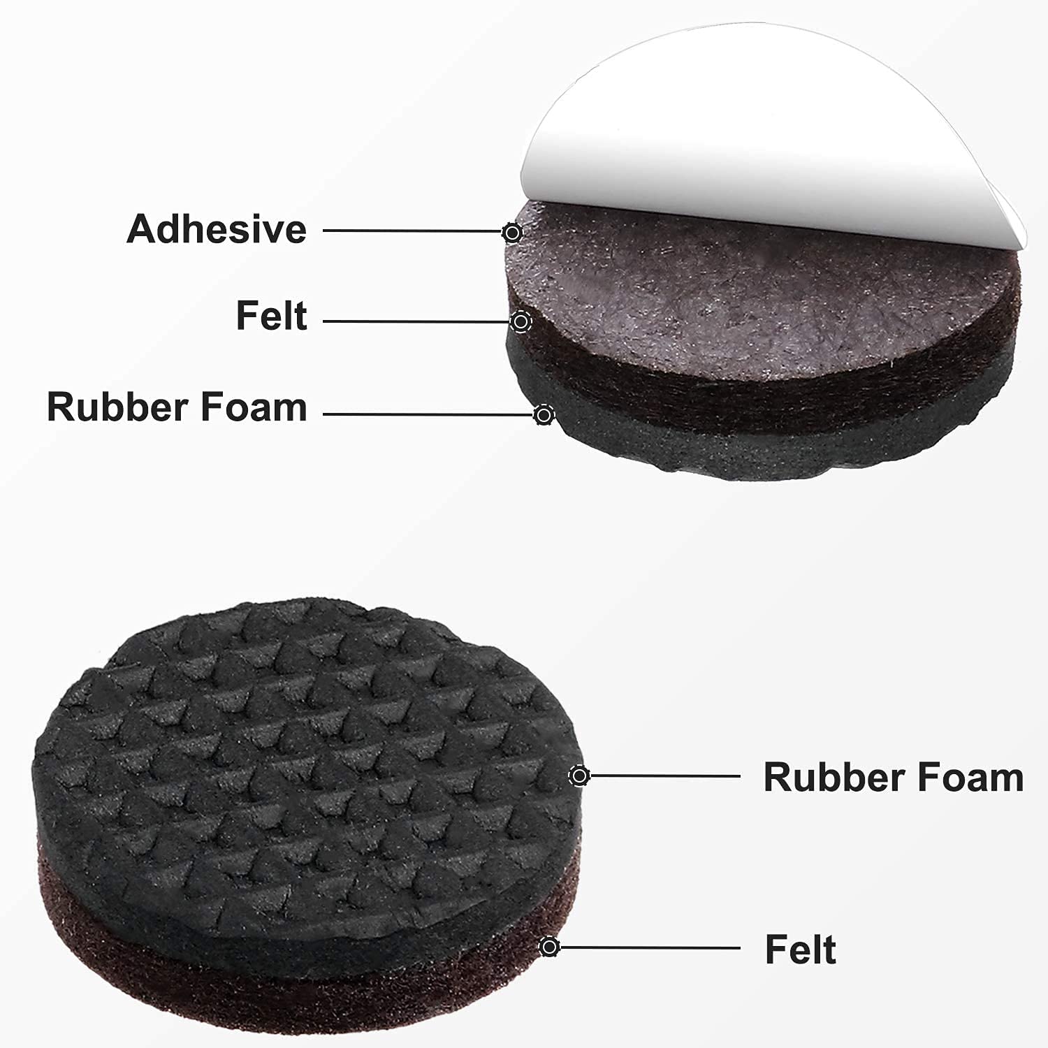 Yelanon Non-Slip Furniture Pads - 24 Pack 2-Inch Self-Adhesive Rubber Grippers for Hardwood Floors | Anti-Skid Furniture Leg Protectors for Couches, Chairs & Tables | Prevents Scratches & Noise on Wooden Floors