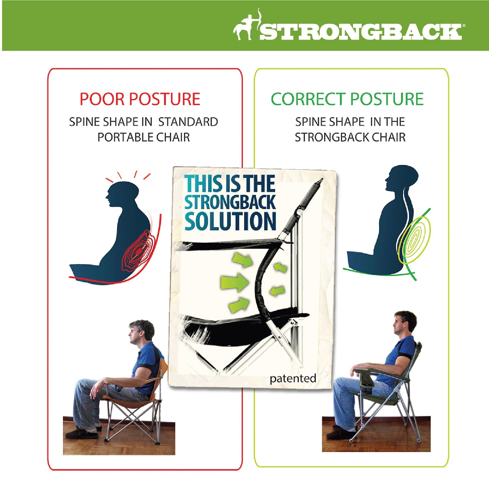 STRONGBACK Low Gravity Recliner Portable Beach Chair with Built-in Lumbar Support - Heavy Duty Folding Beach Chair for Travel, Camping, Backyard & Poolside Relaxation