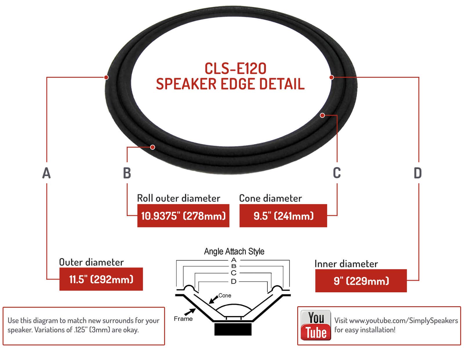 JBL E120 12英寸扬声器专用布边修复套件 CLSK-JBLE120 | 兼容2202型号 | 适用于家庭影院和专业音响系统维护
