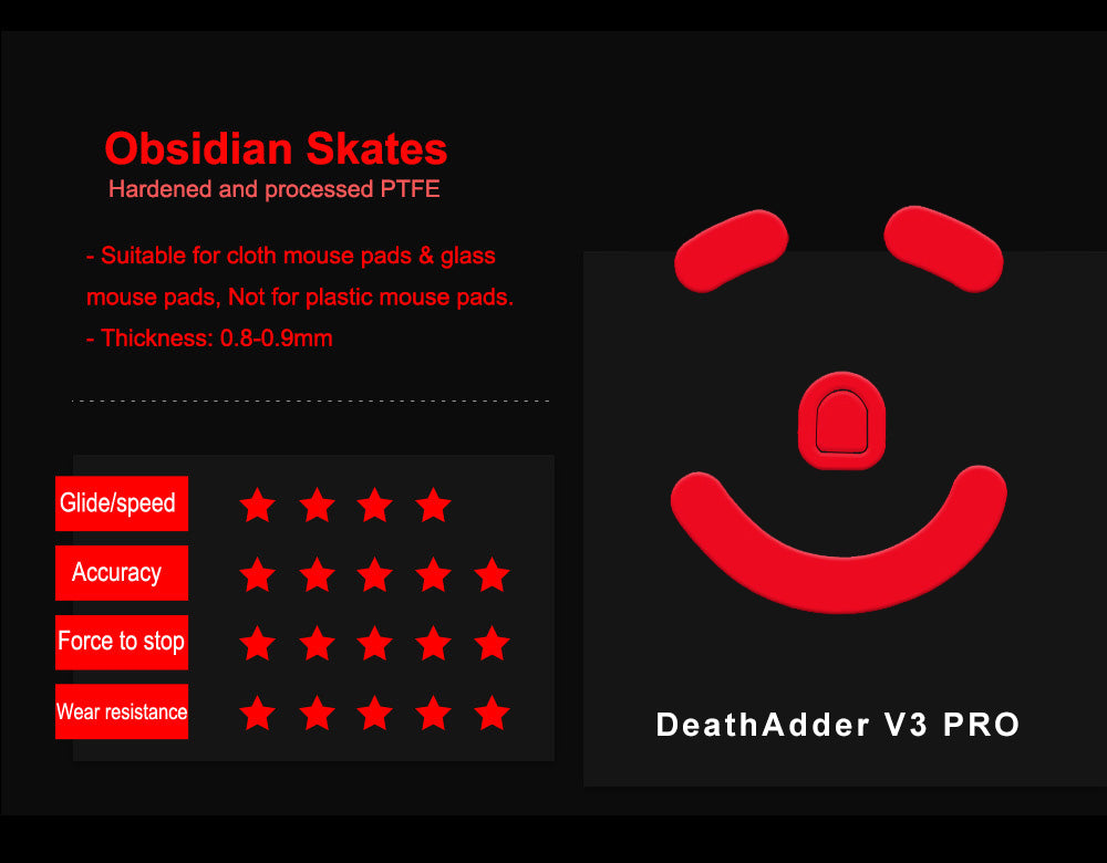 Razer DeathAdder V3 Pro Wireless Gaming Mouse with Obsidian Control Skates - Ultra-Lightweight, Ergonomic Design for PC & Esports Gaming