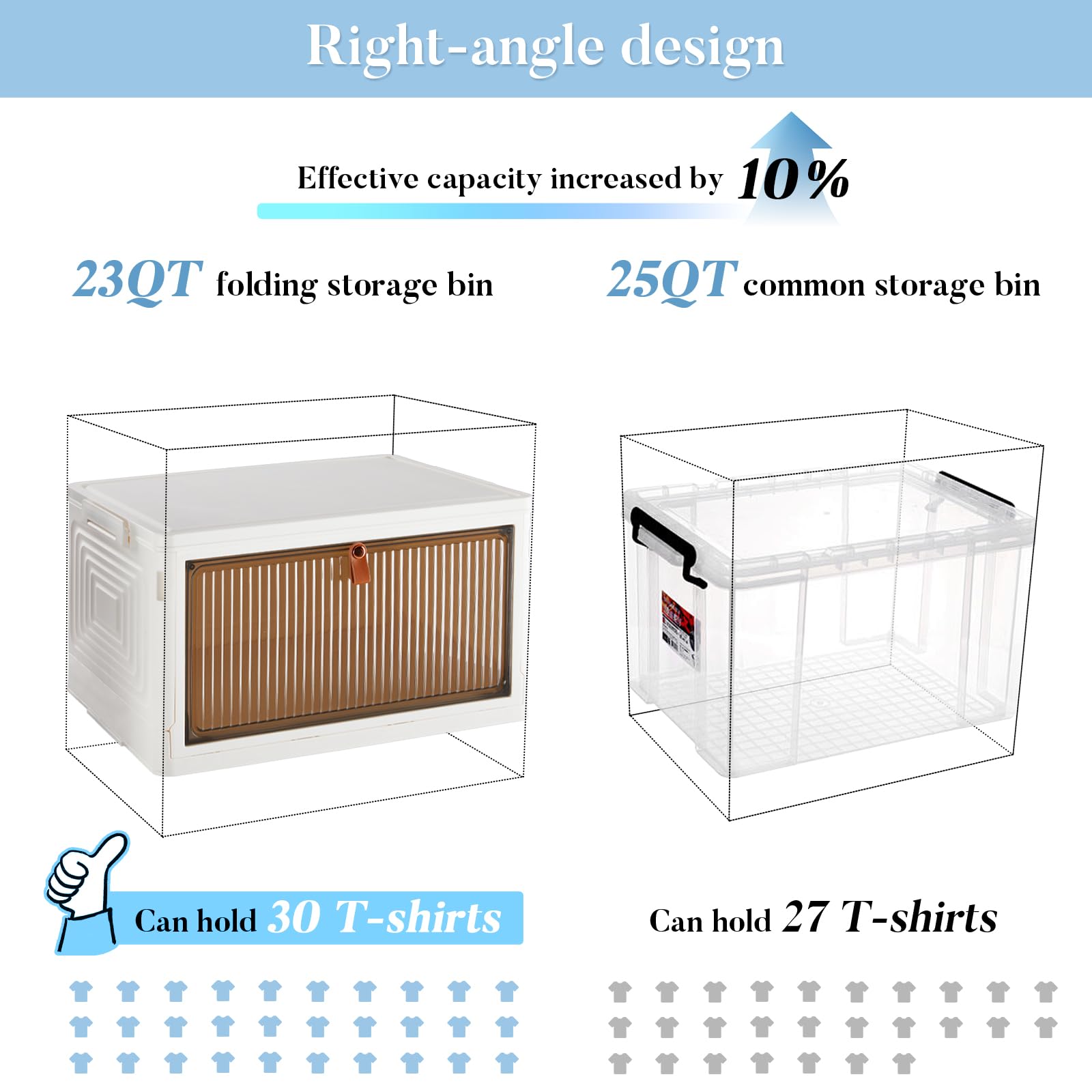 Stackable 23QT Storage Bins with Wheels & Lid - for Closet, Pantry & Office Organization