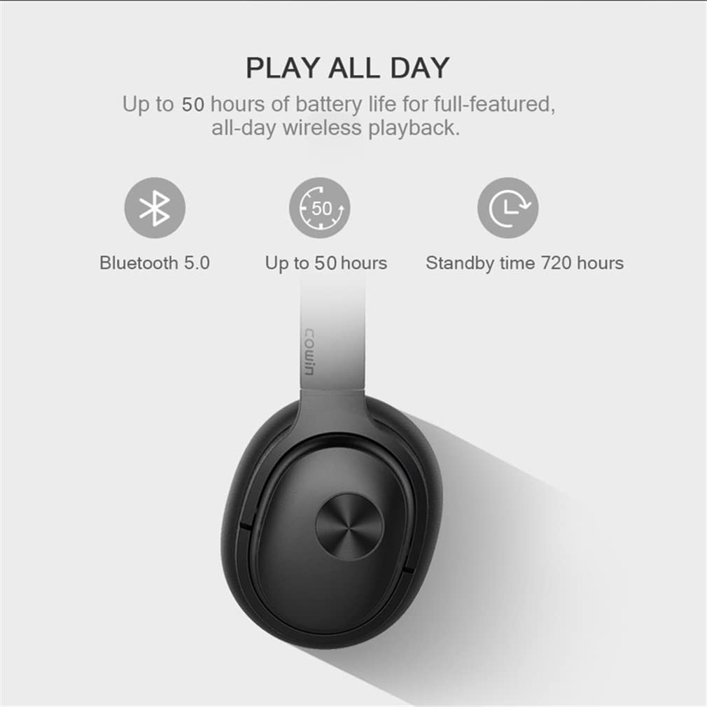 Premium Hi-Fi Stereo Wireless Over-Ear Headphones with Bluetooth 5.0, ANC Active Noise Cancellation, Built-in Mic & Soft Protein Earpads - Foldable Design for Travel, Workout, Gaming & Office Use - Purple